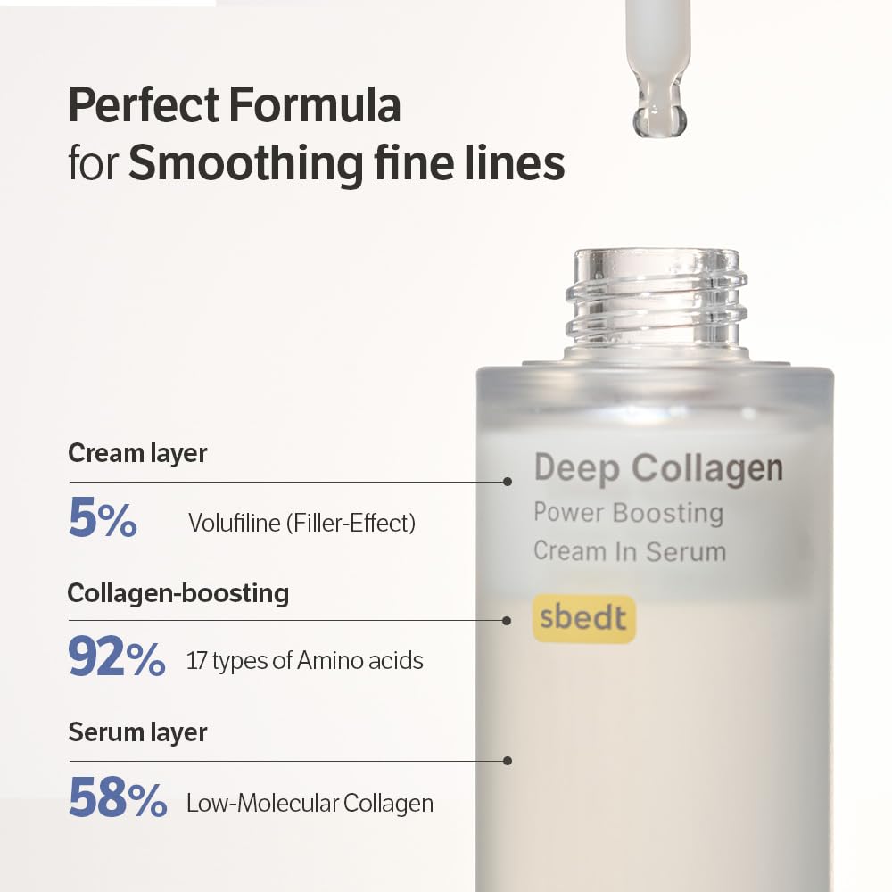 SUNGBOON EDITOR Deep Collagen Anti-Wrinkle Cream In Serum | Volufiline, Real Collagen, Skin Volumizing, Glass Skin, Elasticity for Aged Skin, Korean Skin Care, Serum for Face, 1.01 fl. oz