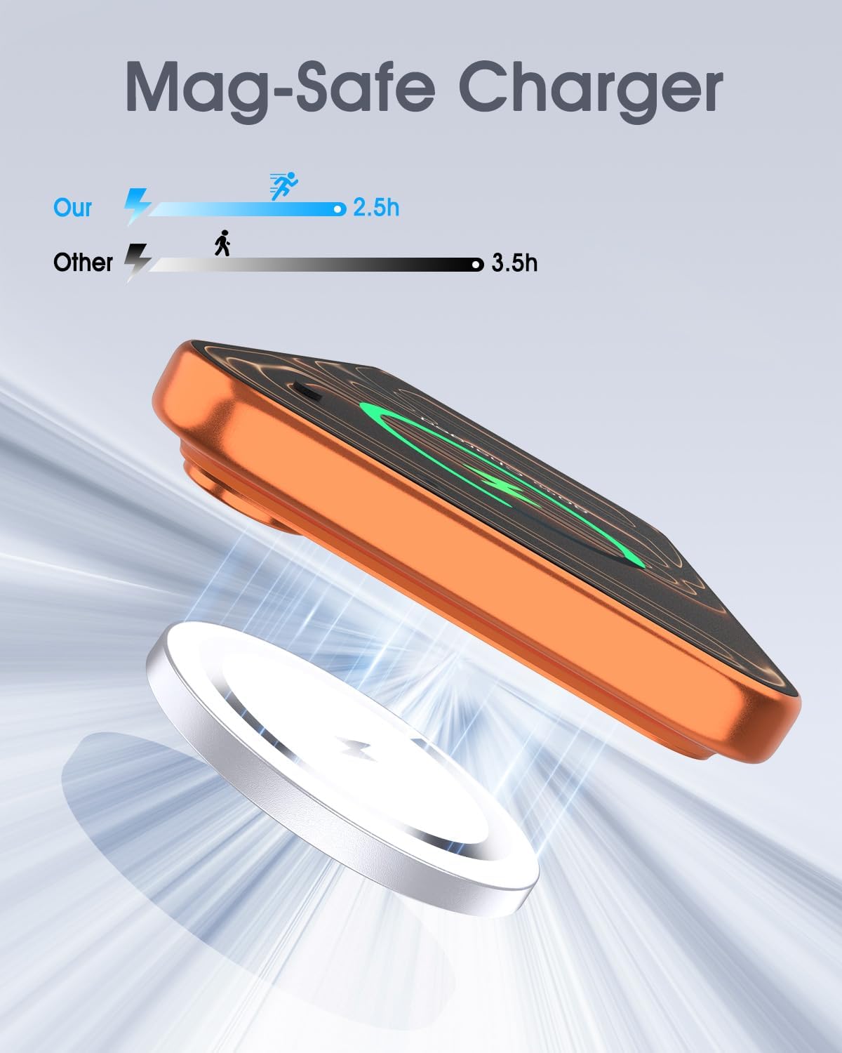 for Apple Mag-Safe Charger 2 Pack, Magnetic Wireless Charger for iPhone 17/17 Pro/17 Pro Max/Air/16 15 14 13 12 Pro Max Plus mini, Charging Pad for Airpods Pro 3 2,Strong Magnet, Silver