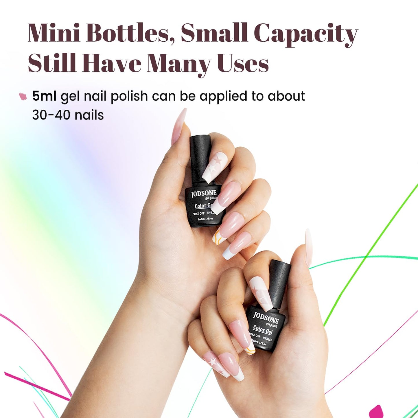 JODSONE 36 PCS Gel Nail Polish Set - 32 Colors, Base Coat, Top Coat, Gifts for Women - Cart Shape