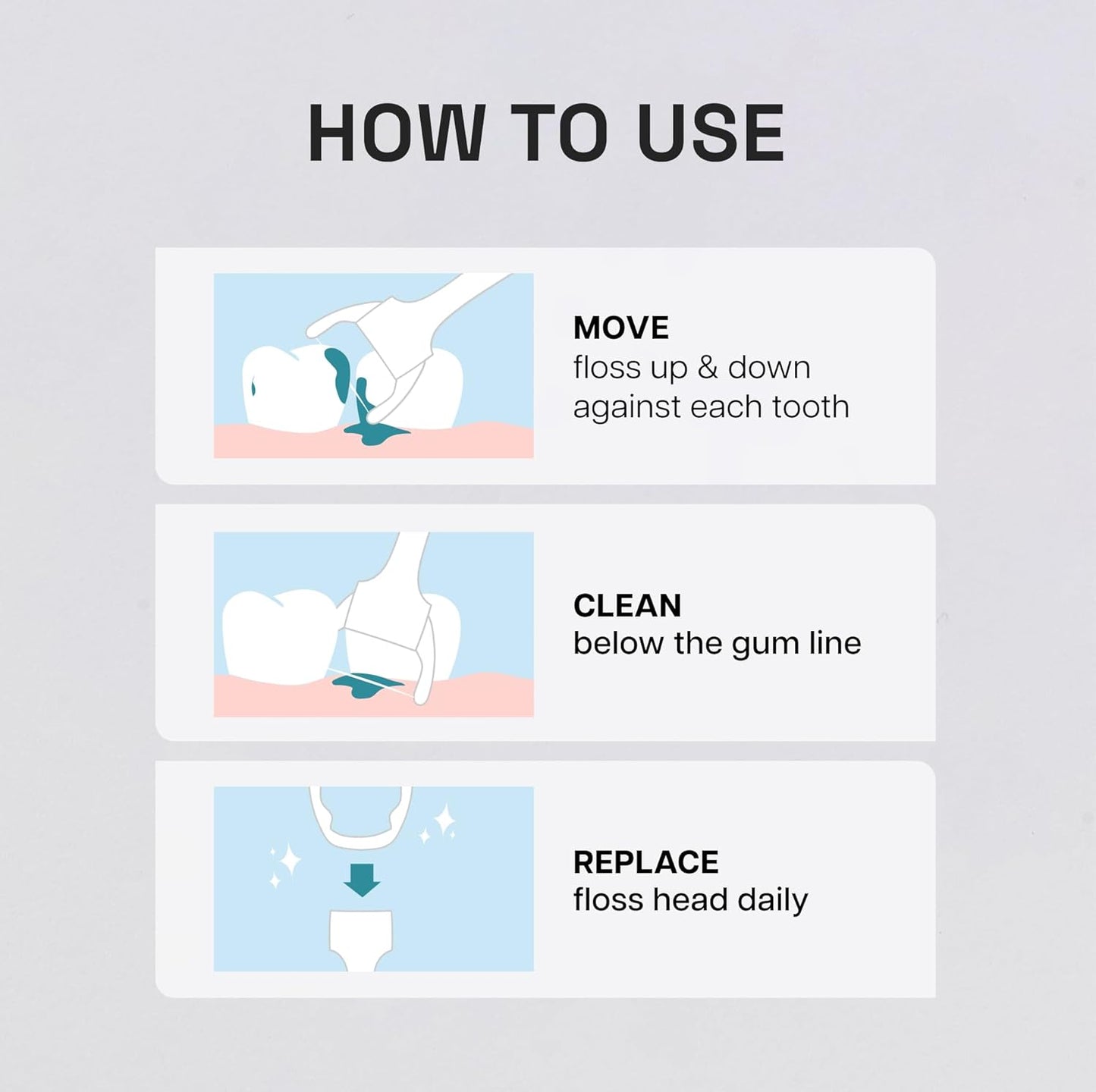 REACH Ultraclean Access Flosser Refill Heads, Mint, Plaque Remover for Teeth, Shred Resistant, for Hard to Reach Areas, Oral Care, PFAS Free, for Adults & Kids, 1 Pack, 28 Count