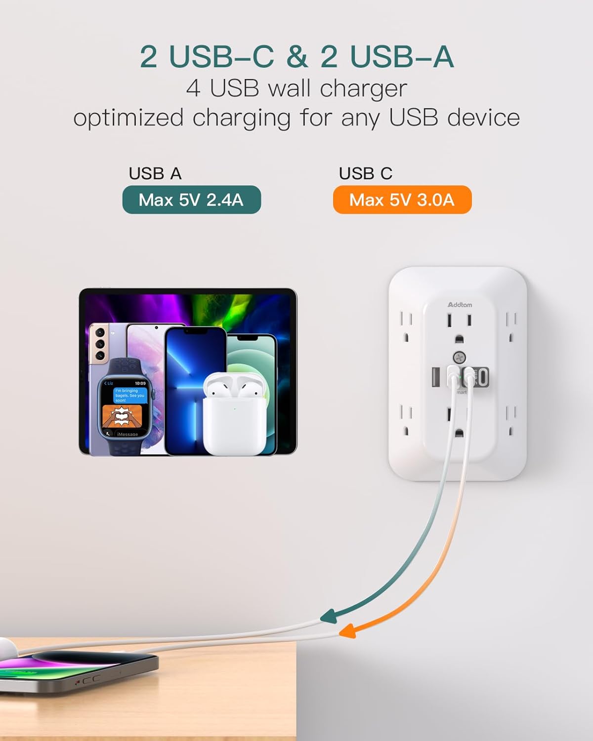 Addtam Surge Protector Outlet Extender, 6-Outlet Splitter with 4 USB Wall Charger(2 USB-C Ports), Multi Plug Wall Outlet 1800J Power Strip for Home Office Dorm Room Essentials