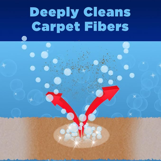 OxiClean Carpet and Rug Cleaner, Pet Stain and Odor Remover Spray, 24 fl oz