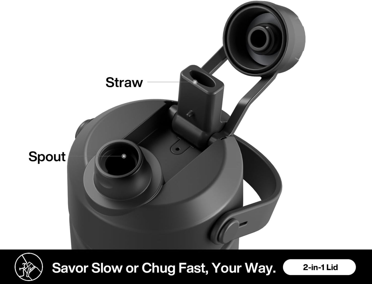 POWCAN 26 oz Insulated Water Bottle with 2-in-1 Straw and Spout Lid, Keep Cold 24H, Leak-Proof, Fits in Car Cup Holder, Stainless Steel Water Bottle for Sports, Travel, and School (Dark Knight)