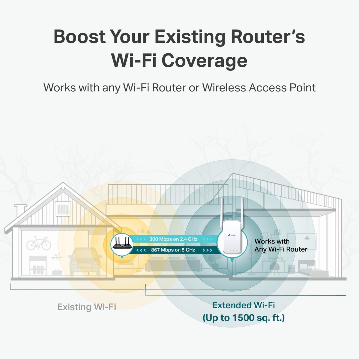 TP-Link AC1200 WiFi Extender, 2025 Wirecutter Best WiFi Extender, 1.2Gbps home signal booster, Dual Band 5GHz/2.4GHz, Up to 1600 Sq.ft and 32 Devices, EasyMesh Compatible, One Ethernet Port (RE315)