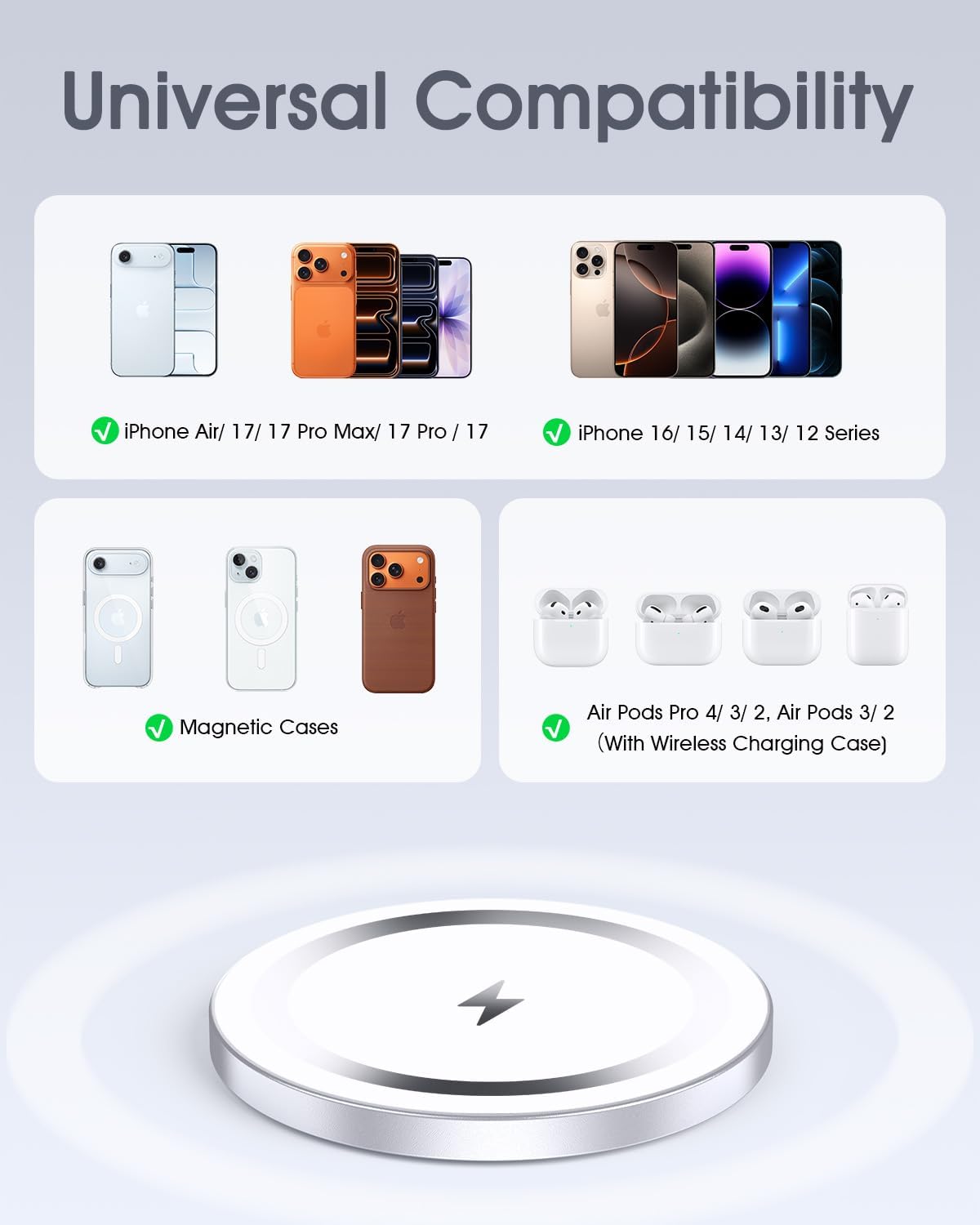for Apple Mag-Safe Charger 2 Pack, Magnetic Wireless Charger for iPhone 17/17 Pro/17 Pro Max/Air/16 15 14 13 12 Pro Max Plus mini, Charging Pad for Airpods Pro 3 2,Strong Magnet, Silver