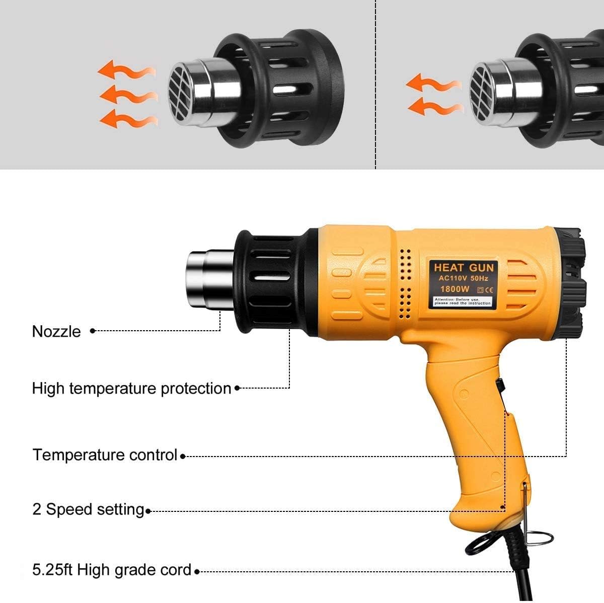 SEEKONE Heat Gun 1800W 122℉-1202℉(50℃- 650℃)Fast Heating Heavy Duty Hot Air Gun Kit Variable Temperature Control Overheat Protection with 4 Nozzles for Crafts, Shrinking PVC, Stripping Paint(5.2FT)