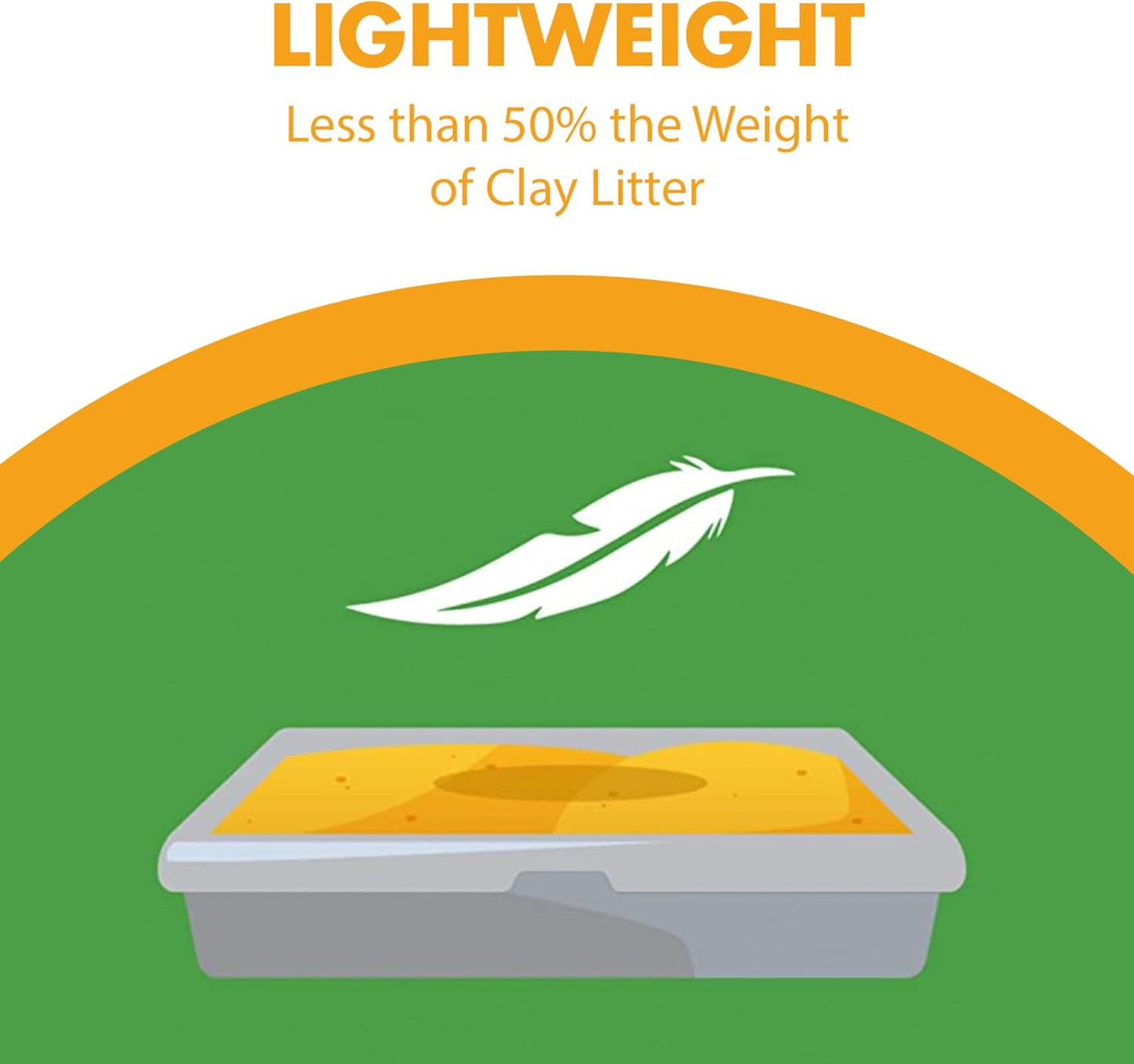 Feline Pine Platinum Non-Clumping Cat Litter 18lb.