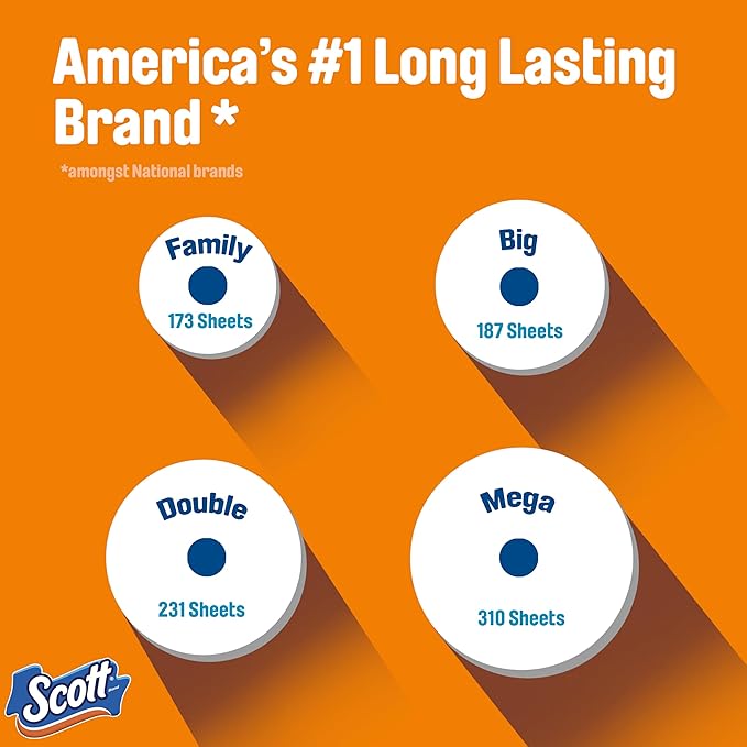 Scott ComfortPlus Toilet Paper, 12 Double Rolls, 231 Sheets per Roll, Septic-Safe, 1-Ply Toilet Tissue