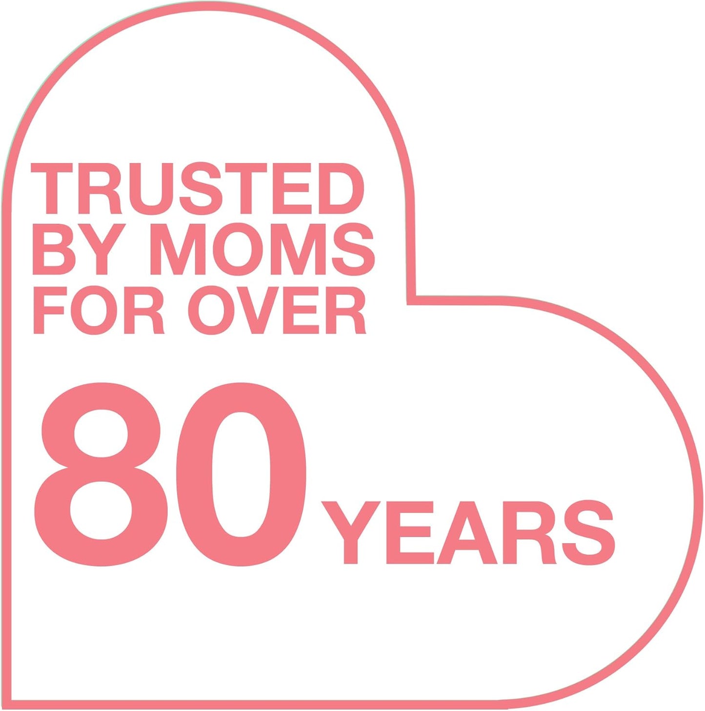 Dreft Blissfuls In-Wash Laundry Scent Booster Beads, Baby Fresh Scent, 24 oz, Baby Laundry, Laundry Scent Boosters, Scent Booster Beads