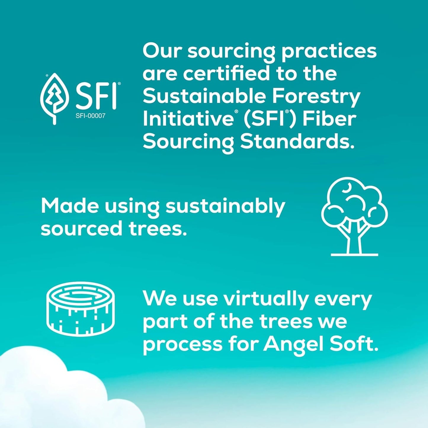 Angel Soft Toilet Paper, 6 Super Mega Rolls = 36 Regular Rolls, Soft and Strong Toilet Tissue