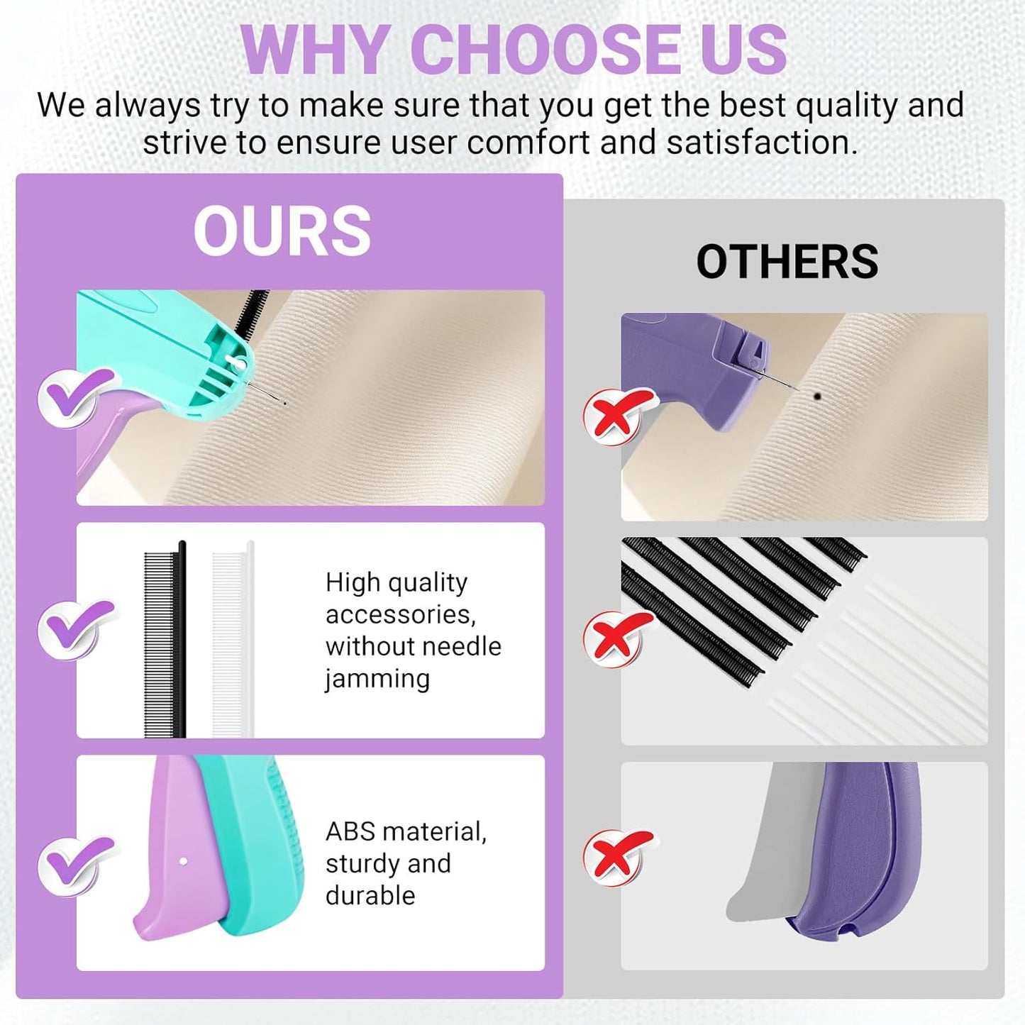 Stitch Gun for Clothes - Handheld Quick Clothing Fixer - Tagging Gun for Clothing, Sewing Kit - Includes 6 Fine Needles, 1000 Black & 1000 White Fasteners (Purple Green)