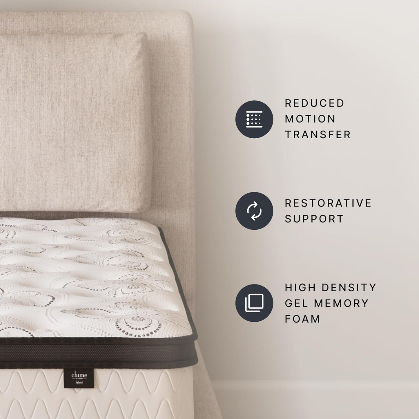 Signature Design by Ashley Chime Hybrid Queen 12" Mattress with Gel Memory Foam, Medium Firm, Pressure Relief, Fiberglass Free Mattress in a Box