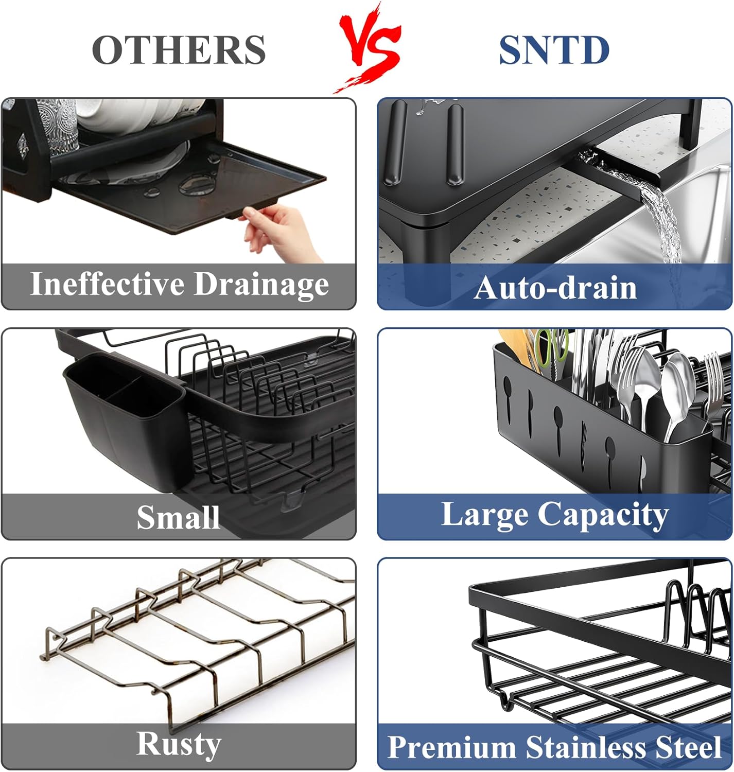 SNTD Dish Drying Rack for Kitchen Counter - Large Dish Rack with Drainboard, Rustproof Dish Drainer with Utensil Holder for Sink, Black