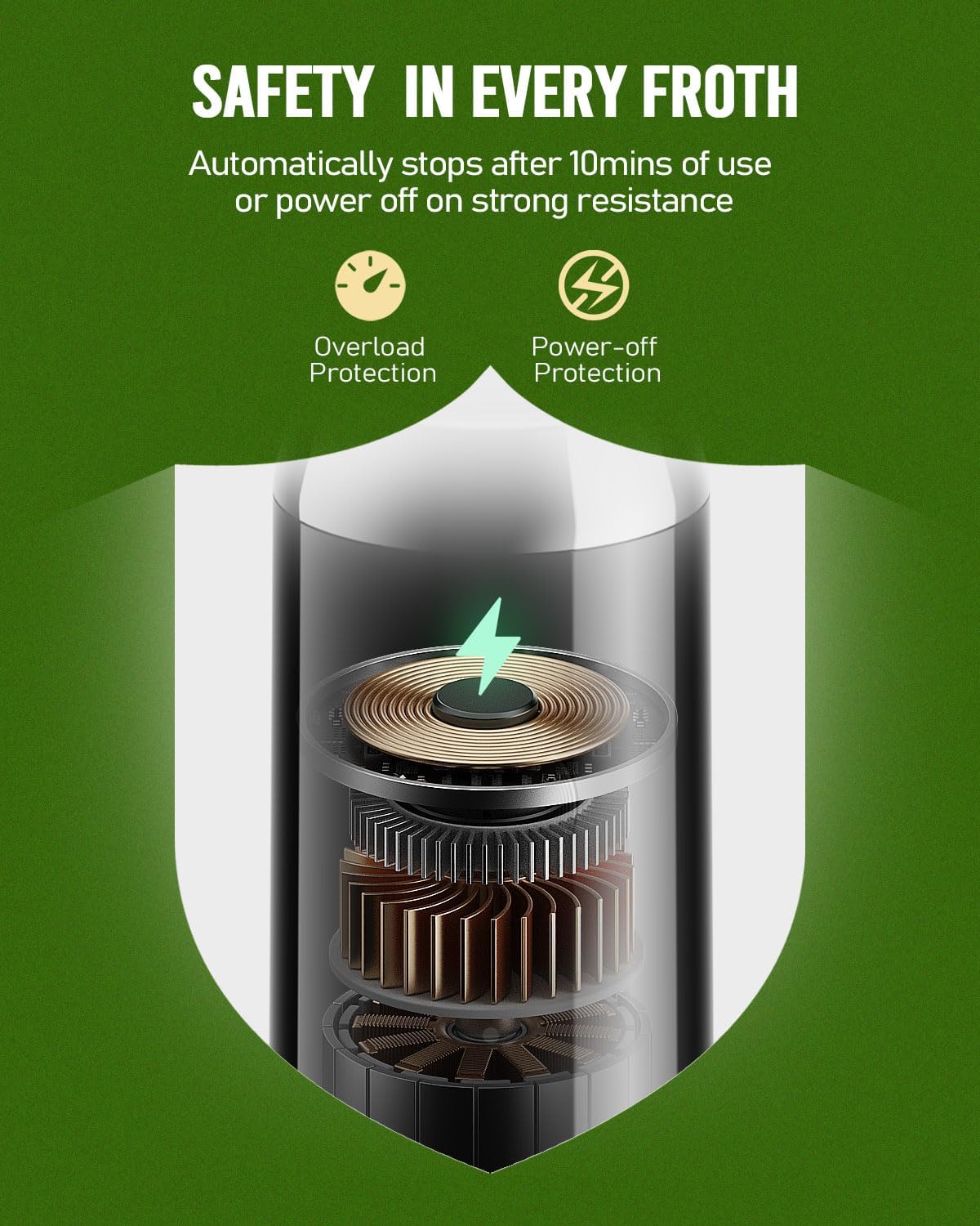 Maestri House Rechargeable Milk Frother with Stand, LunaFro Handheld Electric Foam Maker Waterproof Detachable Stainless Steel Whisk Drink Mixer Foamer for Lattes, Cappuccino