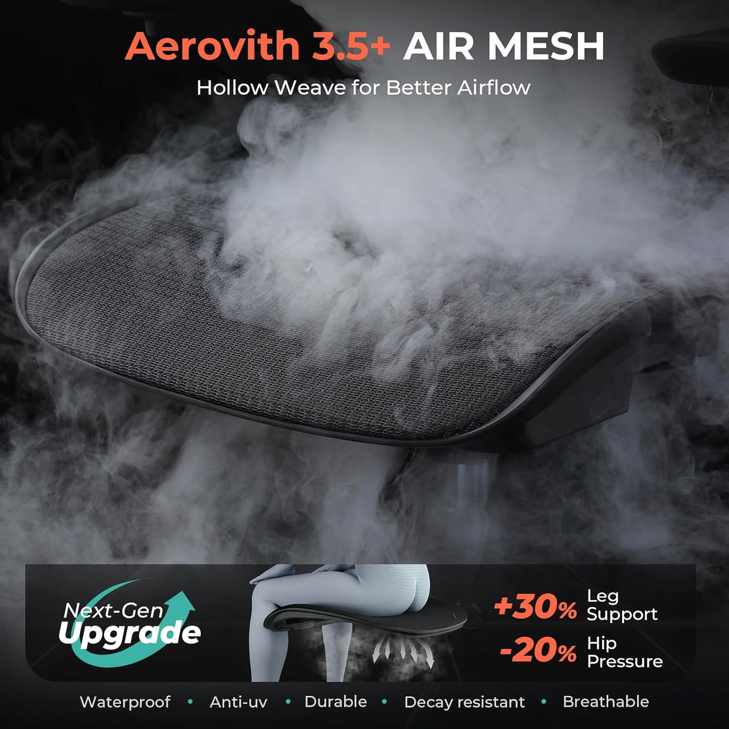 CAPOT Ergonomic Mesh Office Chair, Adjustable Lumbar High Back Desk Chair 400lbs, 4D Flip-up Arms, 3-Level Tilt Backrest, 3D Headrest, PU Wheels, Swivel Rolling Computer Chair for Long Desk Work