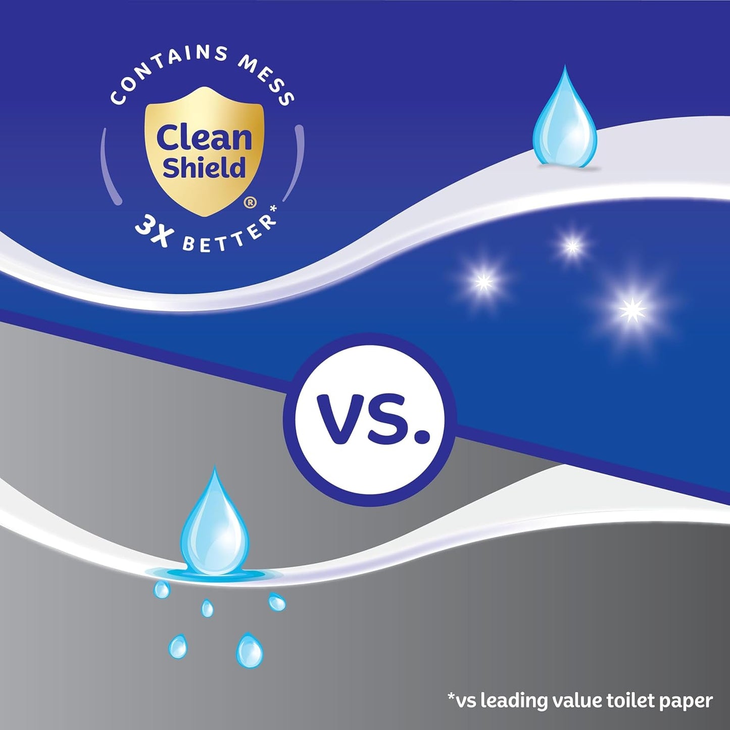 Kleenex Lotion Facial Tissues with Coconut Oil, 4 Cube Boxes, 60 Tissues Per Box, 3-Pl