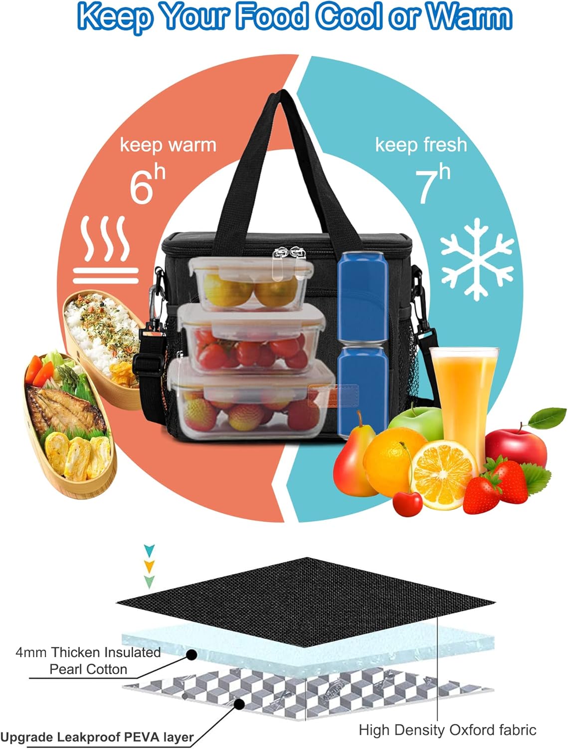 Femuar Reusable Lunch Box for Men/Women - Insulated Lunch Bag Leakproof Lunchbox for Work Office Picnic Beach - Freezable Lunch Cooler Bag with Adjustable Shoulder Strap - Black