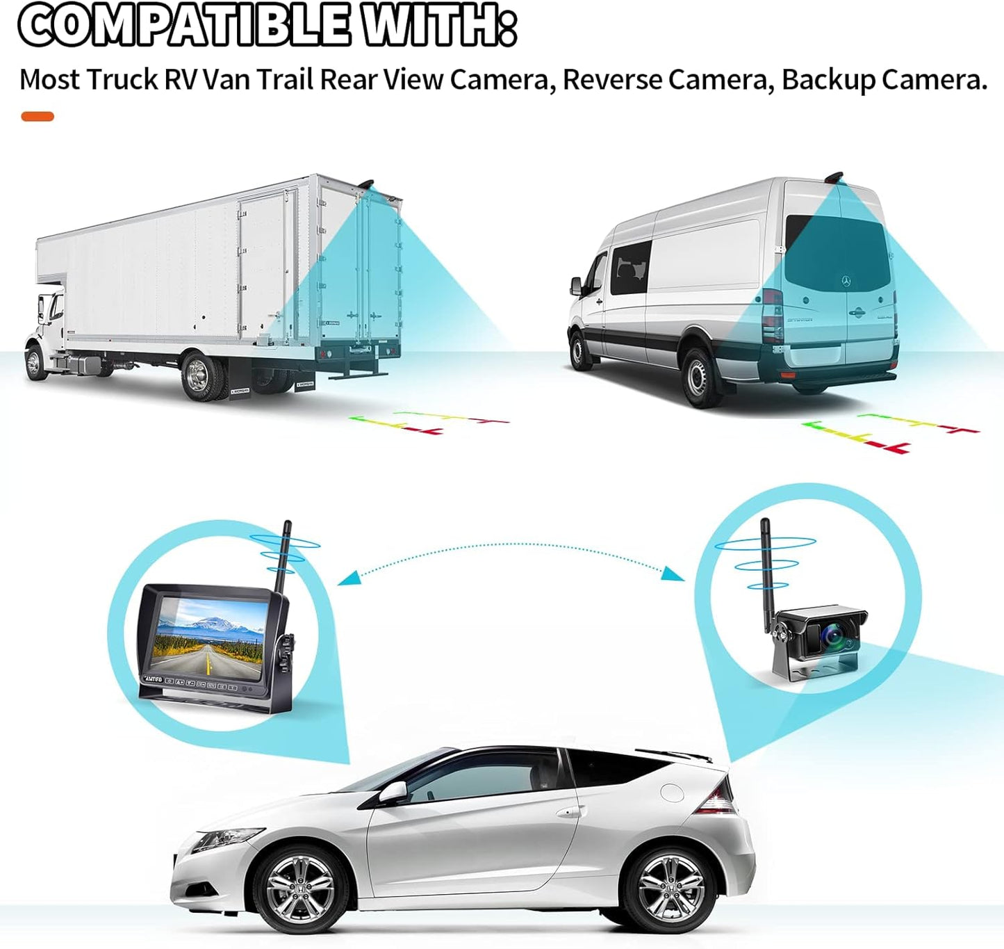 Bingfu Dual Band WiFi 2.4GHz 5GHz 5.8GHz 3dBi MIMO RP-SMA Male Antenna (2-Pack) for WiFi Router Wireless Network Card USB Adapter Security IP Camera Video Surveillance Monitor