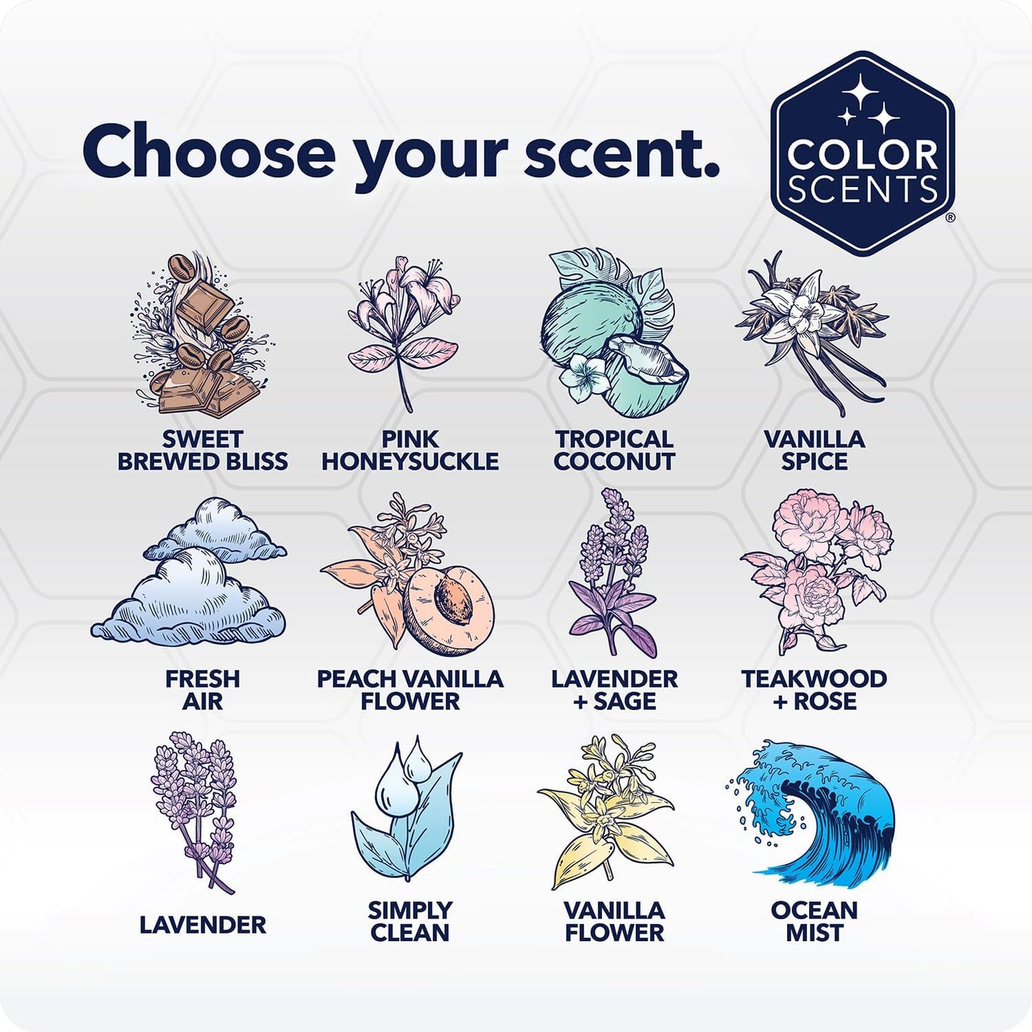 Color Scents Medium Trash Bags - 8 Gallon, 40 Bags (1 Pack of 40 Bags) Twist Tie - Cream Color Bag in Vanilla Flower Scent with Microban