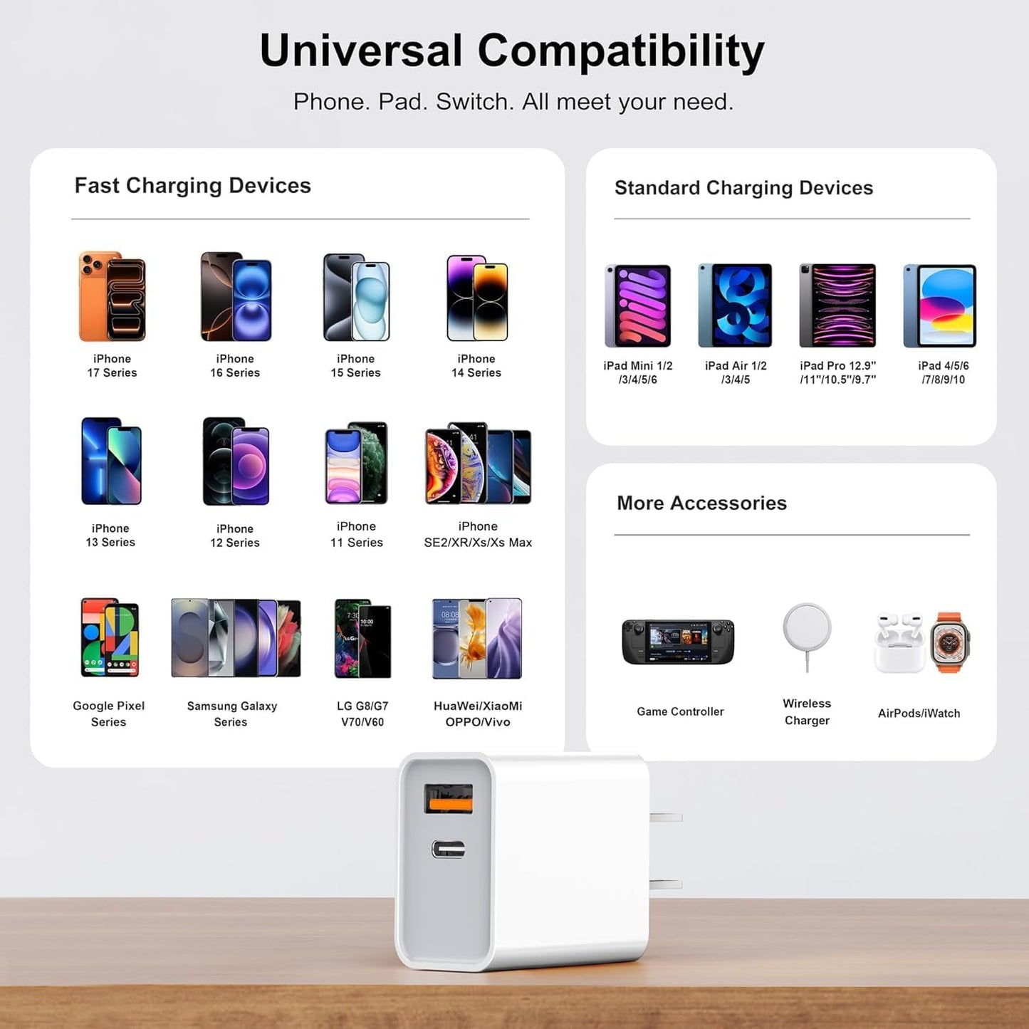 3 Pack USB C Wall Charger, 20W Durable Dual Port QC+PD 3.0 Power Adapter, Double Fast Plug Charging Block for iPhone 14/15/16/17 Pro/Pro Max/Plus, XS/XR/X, Watch Series 8/7 Cube,White