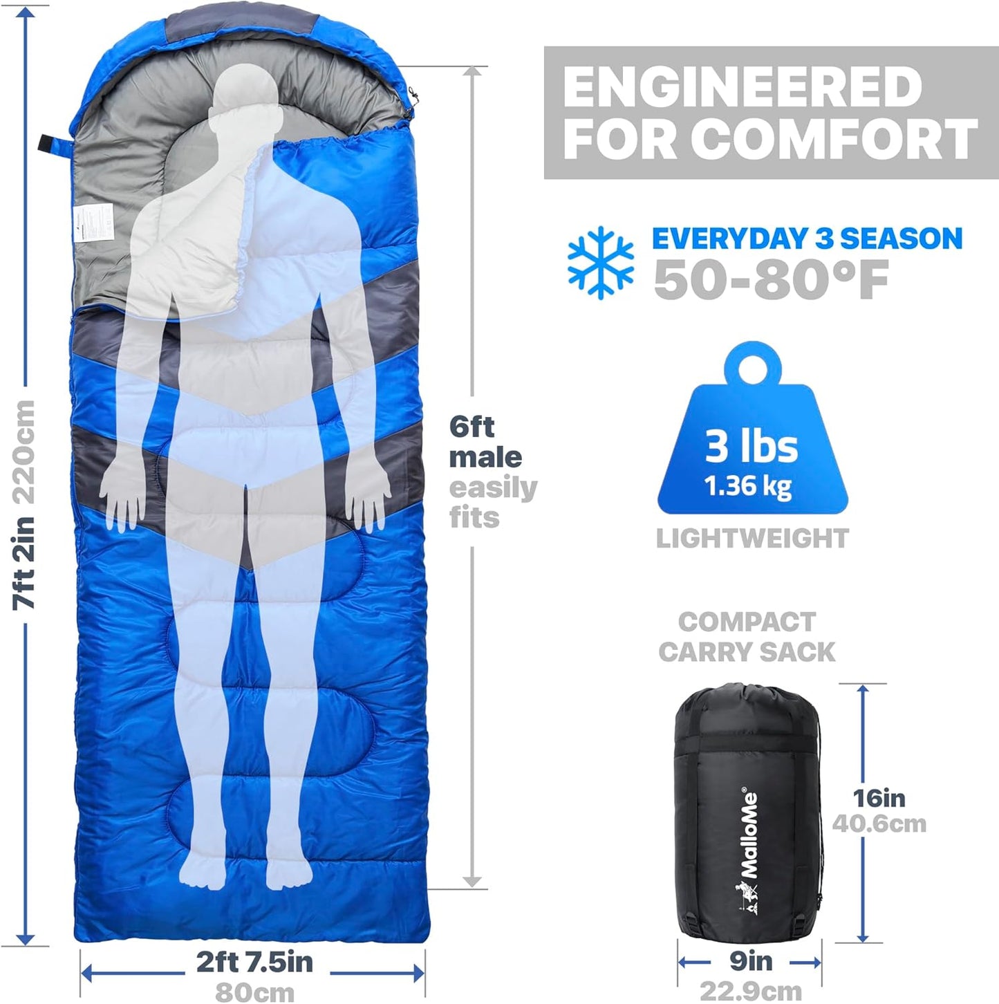 Sleeping Bag for Adults & Kids – Lightweight, Waterproof, Cold Weather Camping Sleeping Bag