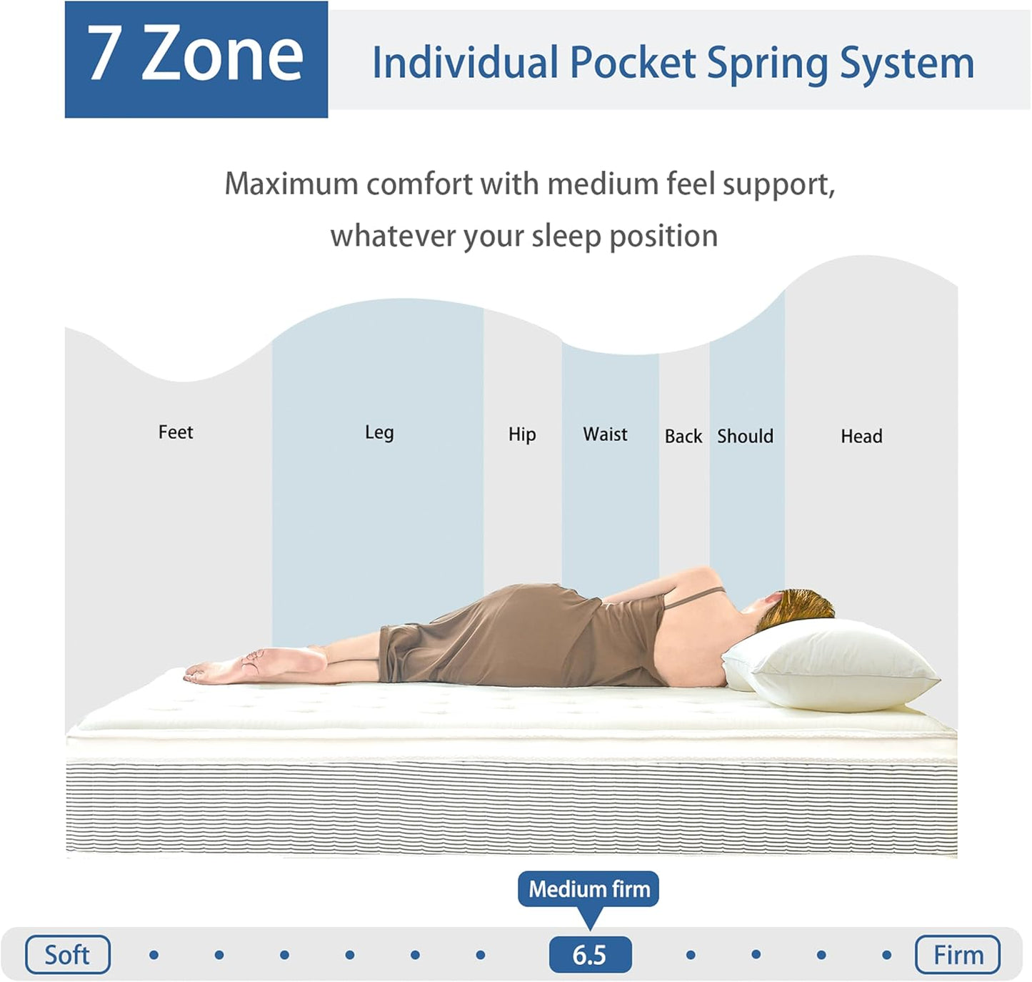 Queen Mattress, 12 Inch Memory Foam Hybrid Mattress in a Box with Pocket Springs for Motion Isolation, Pressure Relief, Medium Firm, CertiPUR-US