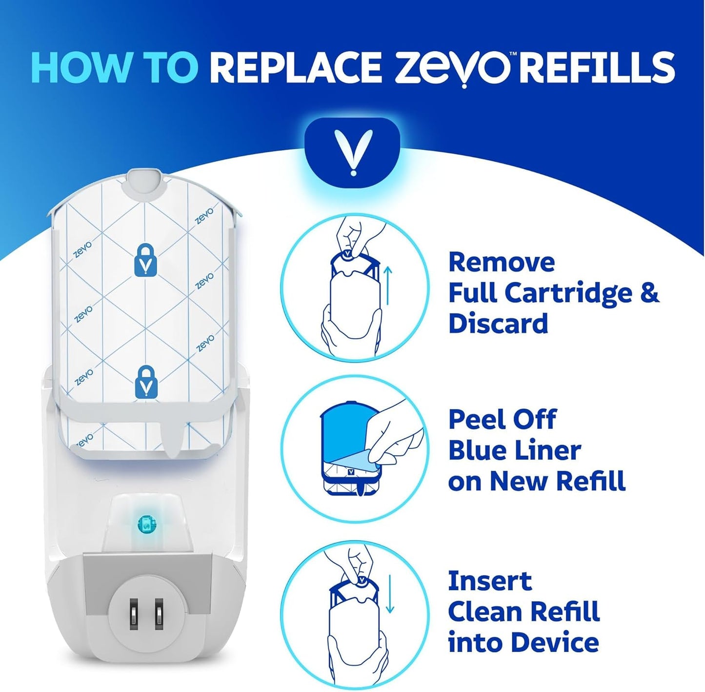 Zevo Flying Insect Trap Refill - for The Zevo MAX & Standard Indoor Fly Trap - Catch Gnats, House & Fruit Flies - Easy to Use - Mess-Free Disposal (4 Refill Cartridges)