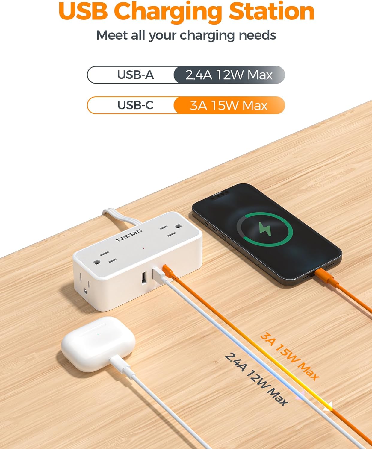 Flat Plug Extension Cord 5 FT, TESSAN Surge Protector Power Strip with 4 AC Outlets 1 USB C and 2 USB A Ports, 900 Joules Protection, Multiple Wall Outlet Extender Suitable for Home Office Dorm