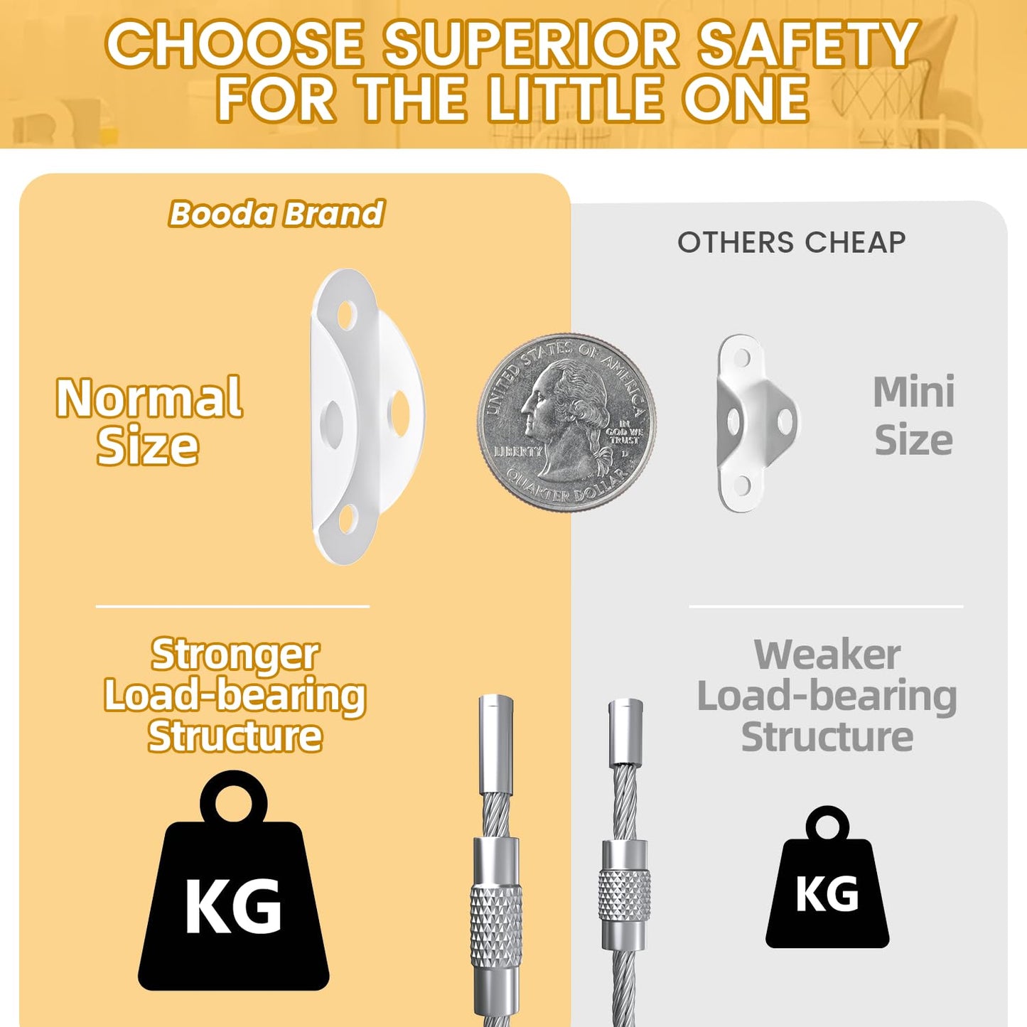 Furniture Anchors (10 Pack) for Baby Proofing, Furniture Straps Anti Tip Furniture Anchor Securing 400 lbs/Keep Baby Pet Safety from Falling Furniture, Metal White Earthquake Straps