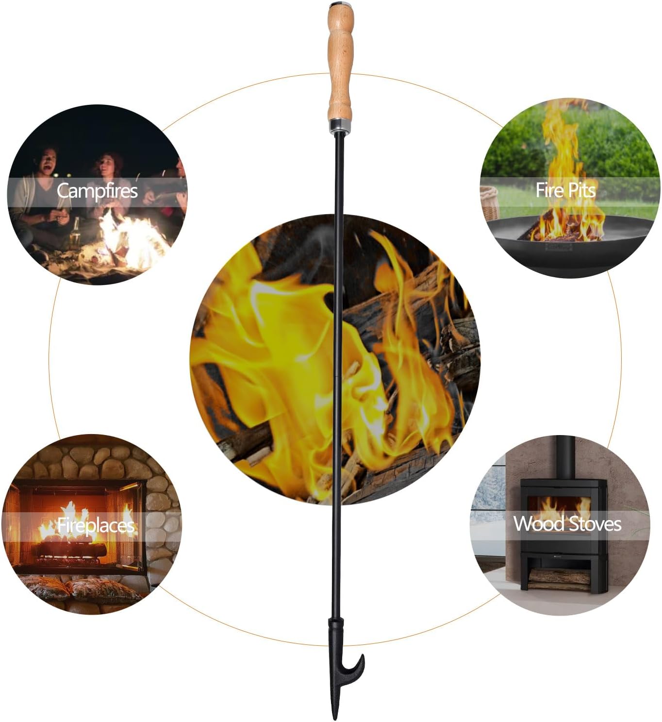 Heavy Duty 32” Long Fireplace Fire Pit Campfire Poker Stick and 26” Fireplace Tongs Tool Sets, Log Grabber, Rust Resistant Black Finish Camping Fireplace Tools for Indoor/Outdoor