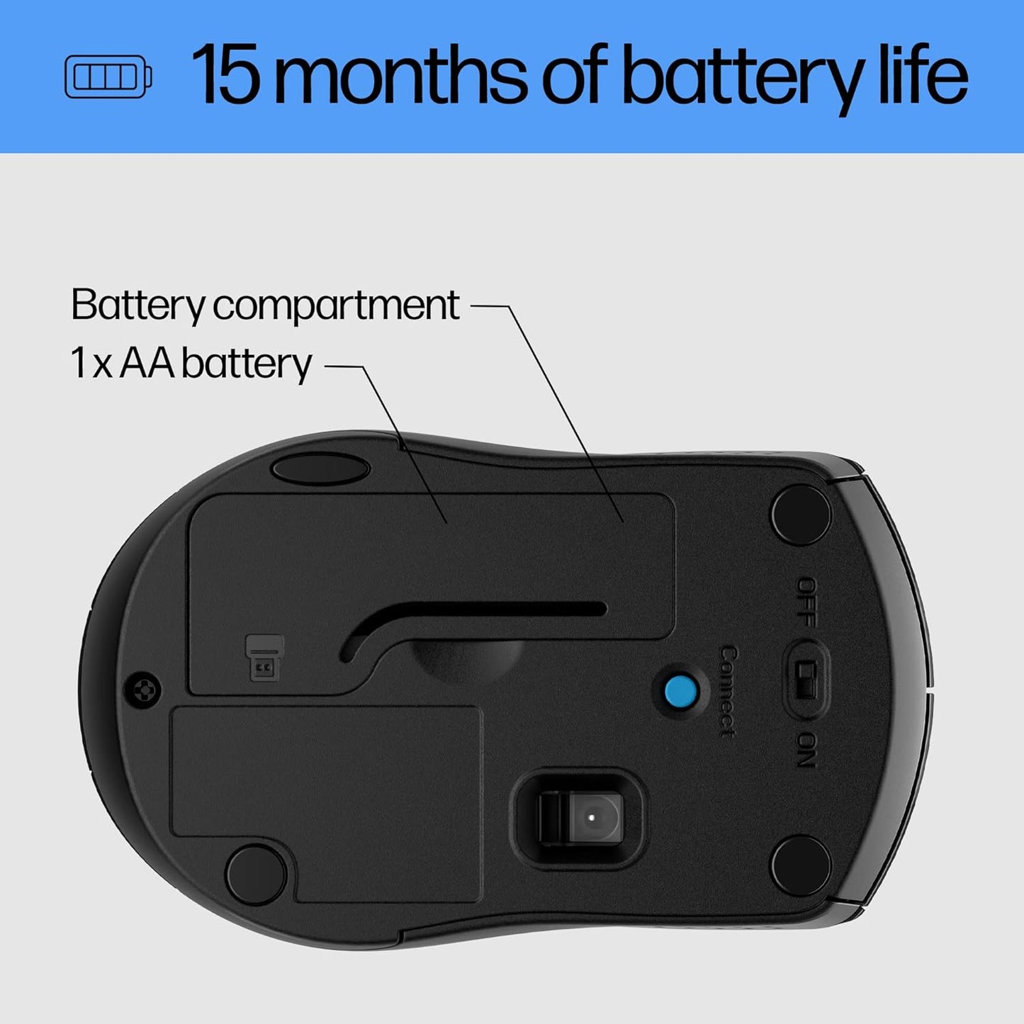 HP X3000 G3 Wireless Mouse - Black, 15-Month Battery, Side Grips for Control, Travel-Friendly, Blue LED, Powerful 1600 DPI Optical Sensor, Compatible with Wins PC/Laptop, Mac, Chromebook (683N7AA)