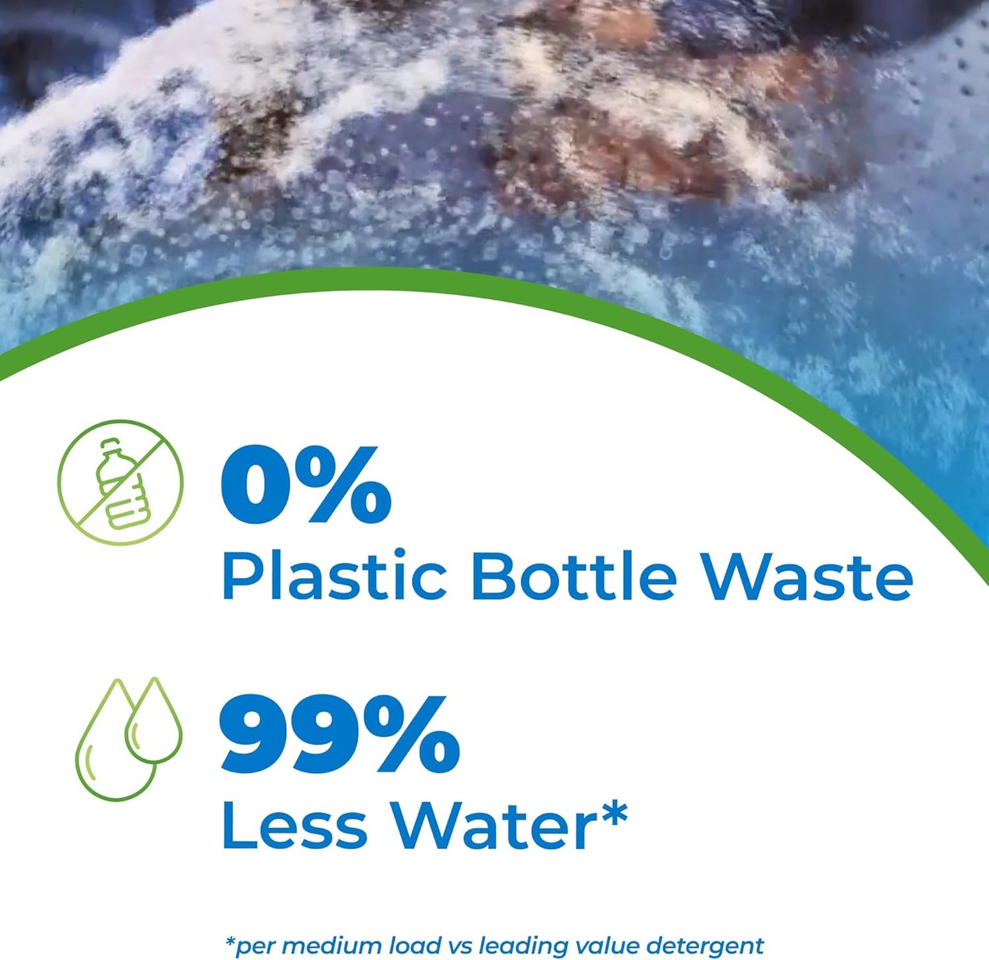 ARM & HAMMER Power Sheets Laundry Detergent, Fragrance Free, Dermatologist Tested Concentrated Laundry Detergent Sheets, 50 Count, up to 100 Small Loads