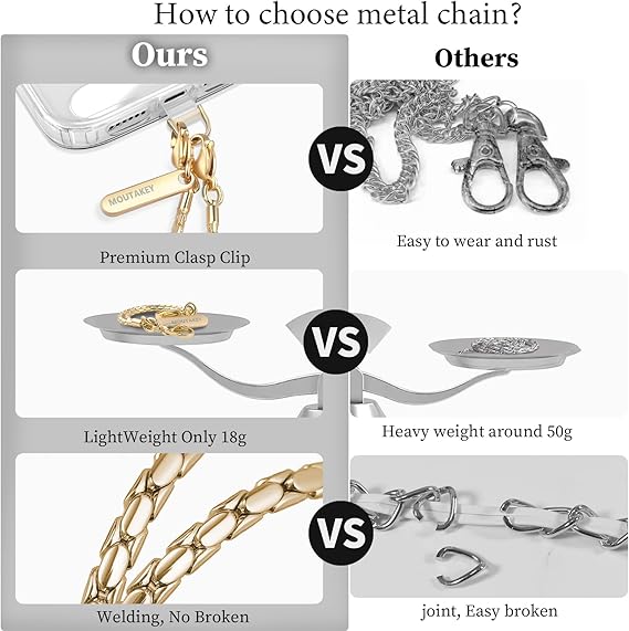 Phone Wrist Strap Metal Phone Chain Wristlet Strap Detachable iPhone Lanyard Wrist with 2 Tether Tabs iPhone Charm strap For Women girls Shopping Traveling Party Walking