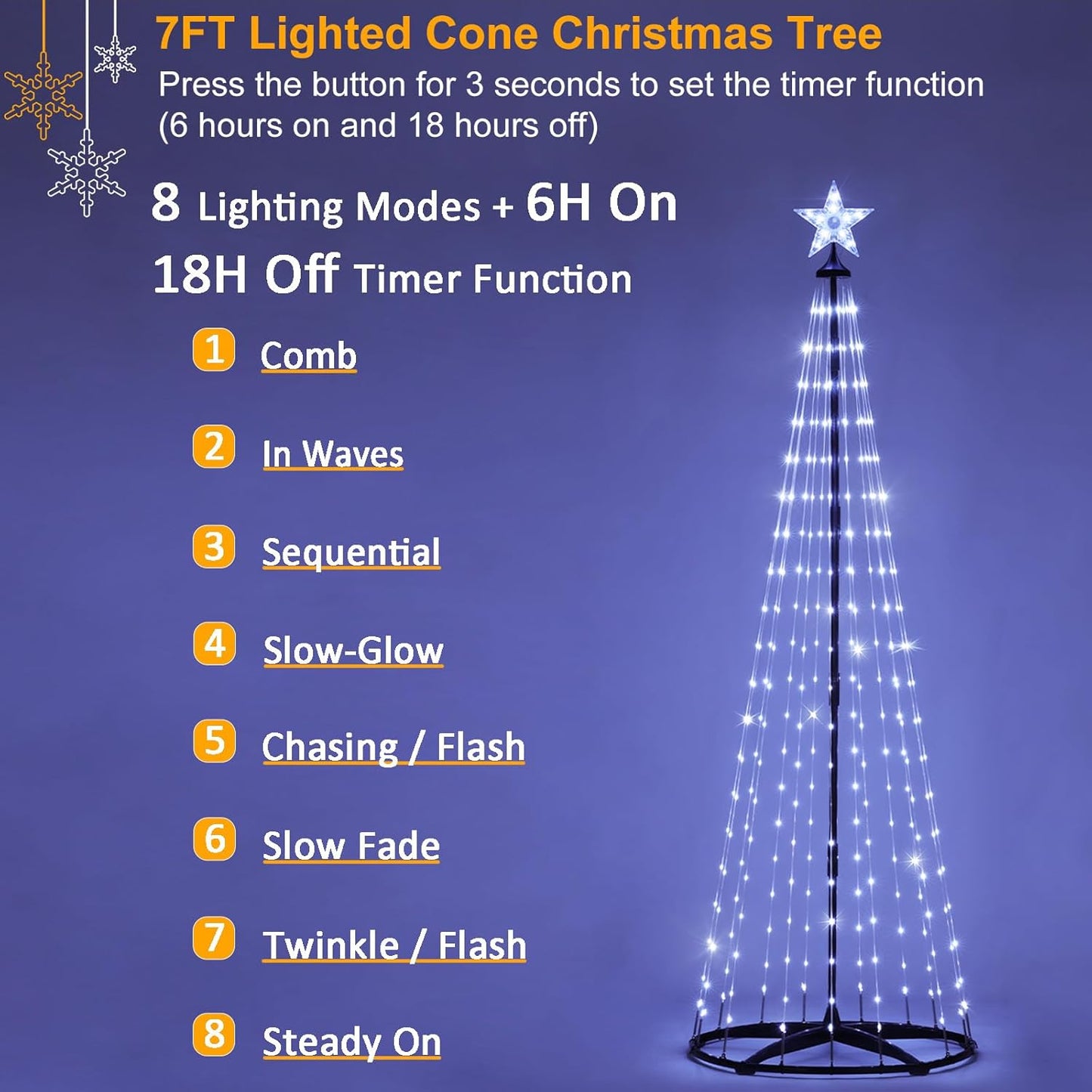 Christmas Outdoor Lighted Trees 7FT Prelit Christmas Cone Tree with 310 LEDs 8 Lighting Modes and Timer for Indoor Outdoor Xmas Porch Lawn