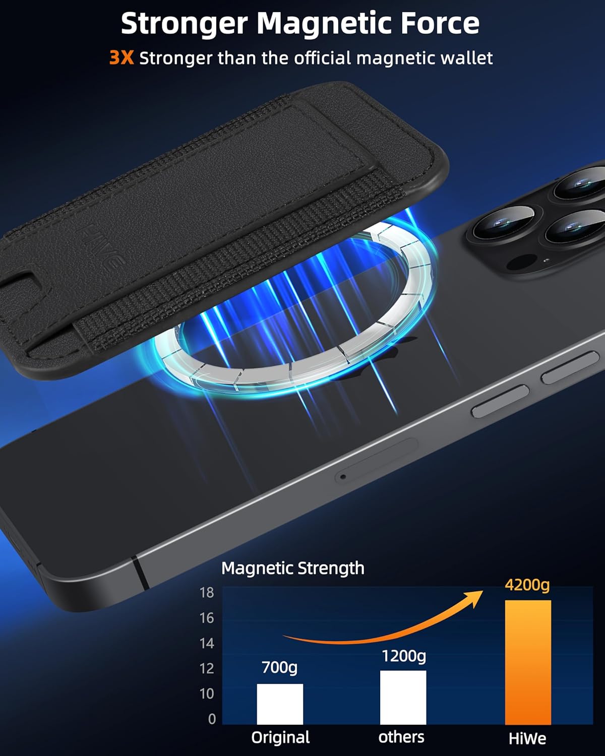 for MagSafe Wallet, Stronger Magnetic Wallet for iPhone 17/16/15/14/13/12 Series, 7 Cards Holder, Magnetic Phone Wallets, Vegan Leather Minimalist Slim RFID for iPhone Wallets, 1 Slot, Black & Black