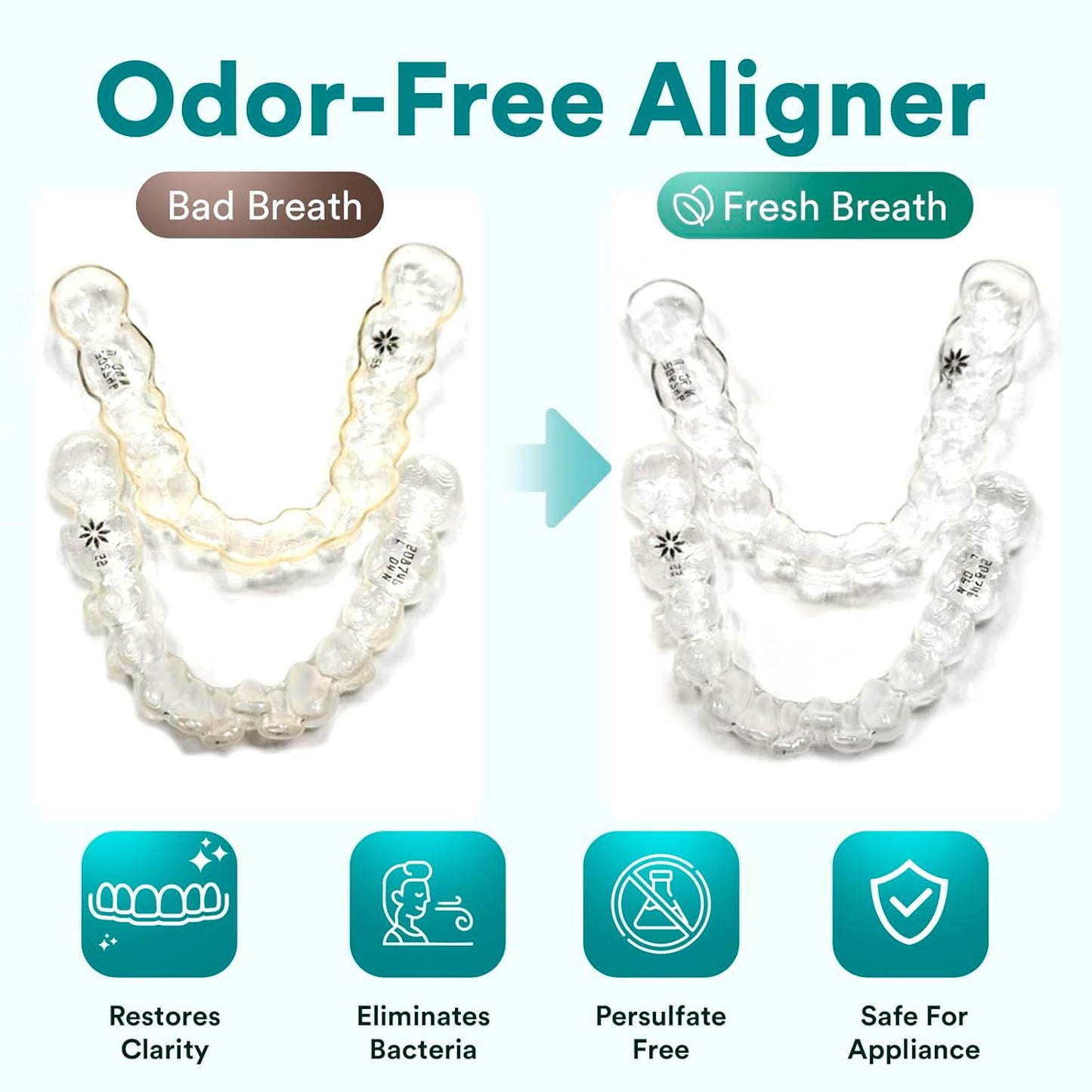 Weiss Naturals Retainer Cleaner Tablets, Invisalign Cleaner, Remove Stains, Odors & Plaque, PERSULFATE FREE Night Guard & Denture Cleaner 1-Month Supply, 30 Mint Scented Tablets