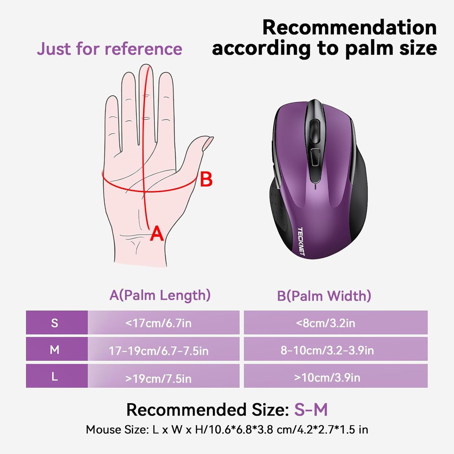 TECKNET Wireless Mouse, 2.4G Ergonomic Optical Mouse, Computer Mouse for Laptop, PC, Computer, Chromebook, Notebook, 6 Buttons, 24 Months Battery Life, 2600 DPI, 5 Adjustment Levels
