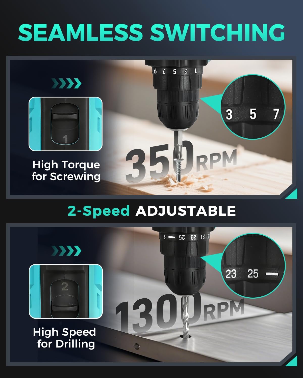 COMOWARE 20V Cordless Drill, Electric Power Drill Set with 1 Battery & Charger, 3/8” Keyless Chuck, 2 Variable Speed, 266 In-lb Torque, 25+1 Position and 34pcs Drill/Driver Bits