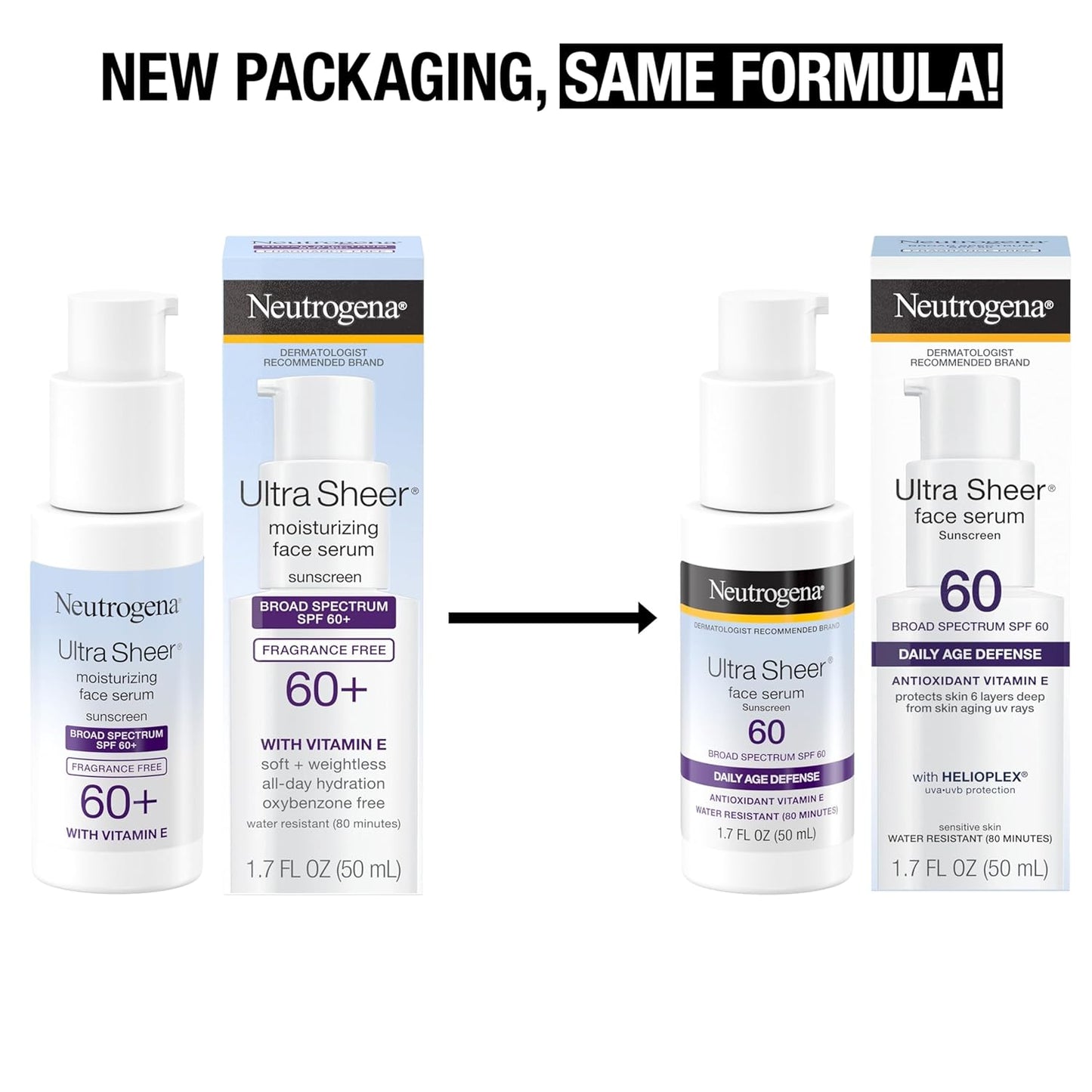 Neutrogena Ultra Sheer Face Sunscreen with Vitamin E & SPF 60, Sunscreen for Face with Broad Spectrum UVA/UVB Protection, Fragrance-Free, Oxybenzone-Free, Water-Resistant (80 minutes), 1.7 Fl Oz