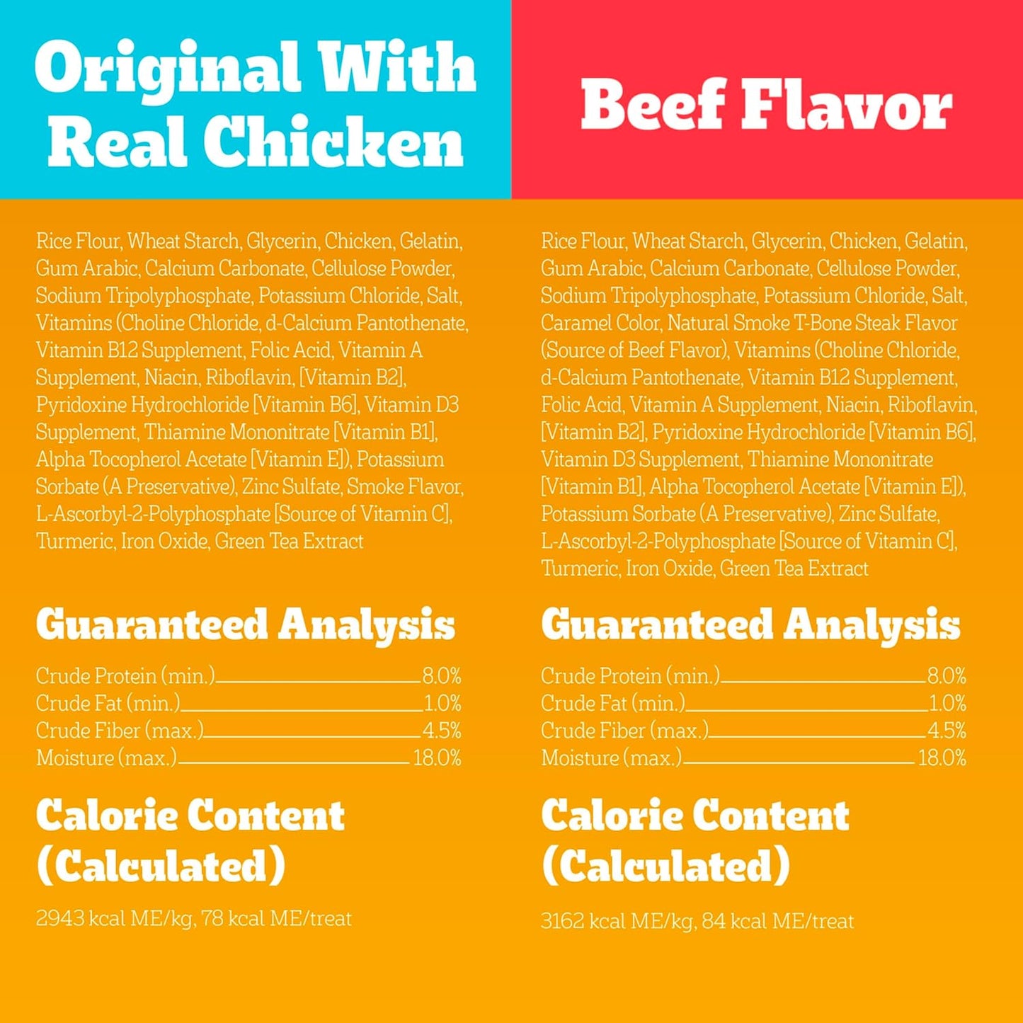 PEDIGREE DENTASTIX Large Dog Dental Care Treats Original, Beef & Fresh Variety Pack, 2.73 lb.Pack (51 Treats)