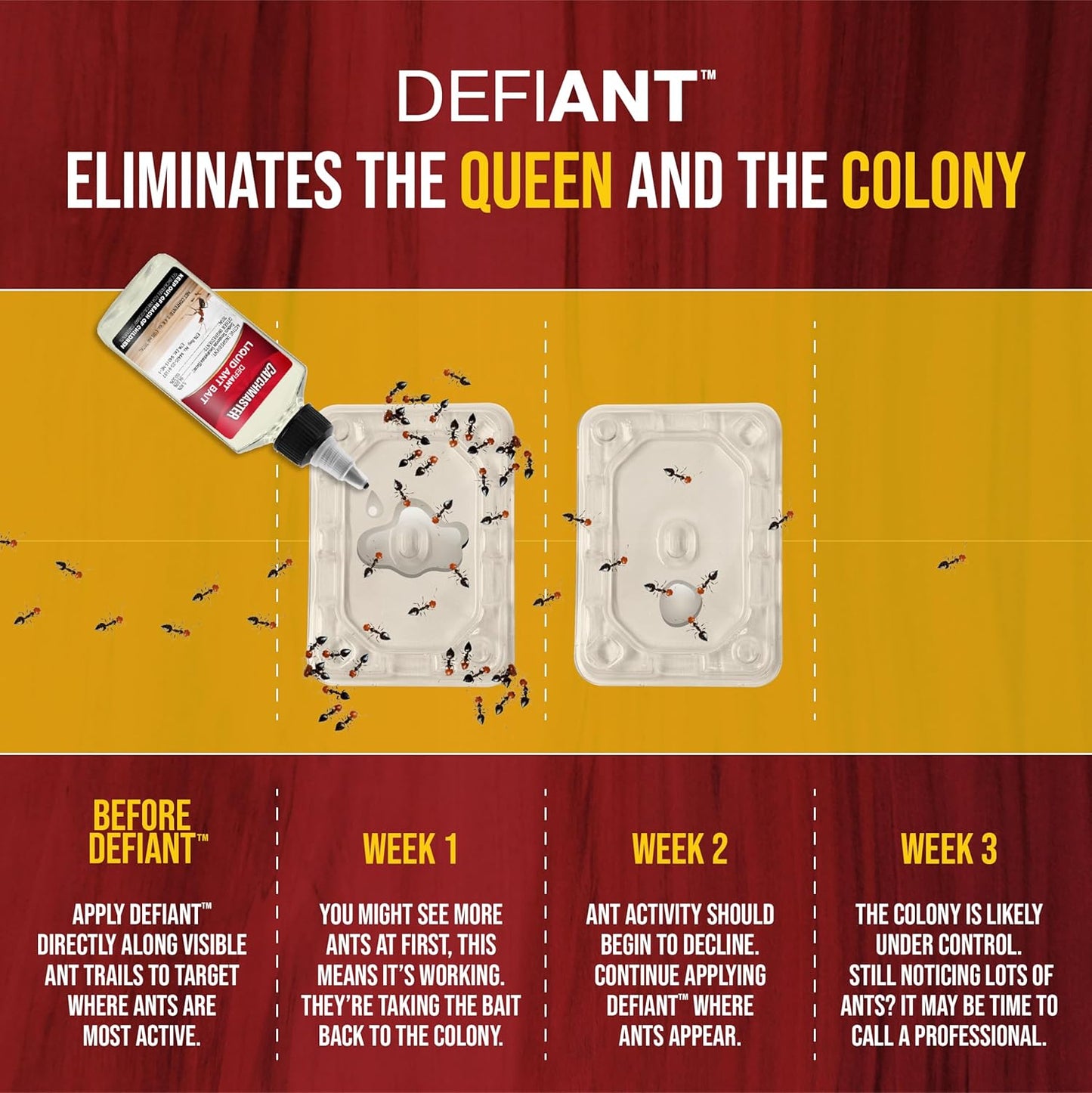 Catchmaster DEFIANT Premium Liquid Ant Killer, 1-Year Supply, Kills the Queen and Colony, No Mess Precision Bottle, Reusable Ant Traps Indoor & Outdoor, Pest Control Traps, Made in USA