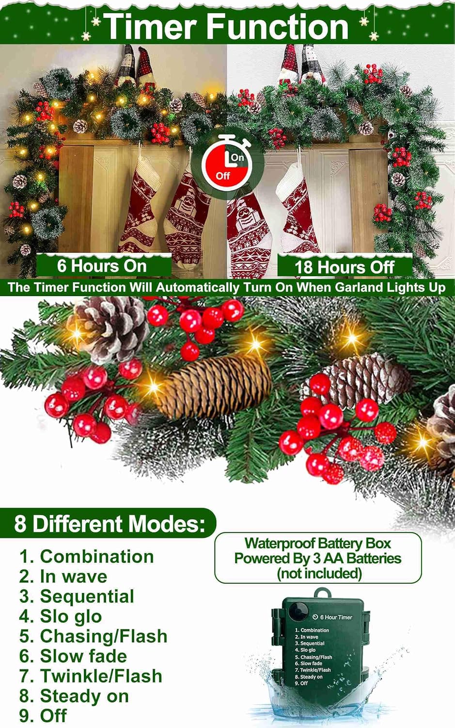 Auto Timer & 8 Modes 9Ft by 10 Inch 50 LED Prelit Christmas Garland Decorations Warm Lights Thick 270 Lifelike Snowy Tips 70 Red Berries 10 Pinecones Xmas Garland Fireplace Door Stairs Home Outdoor