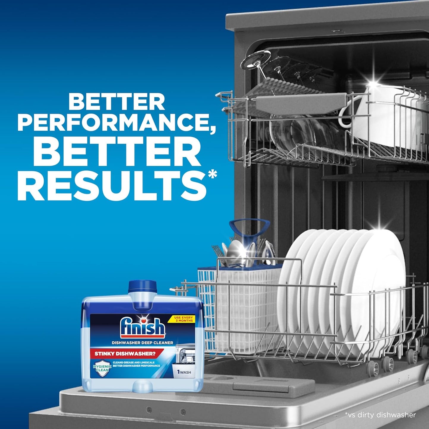 Finish Dishwasher Cleaner Liquid, Deep Cleans Hidden Grease & Limescale, Fights Odors & Maintains Performance, 3 Month Supply, 8.45oz, 1 Bottle