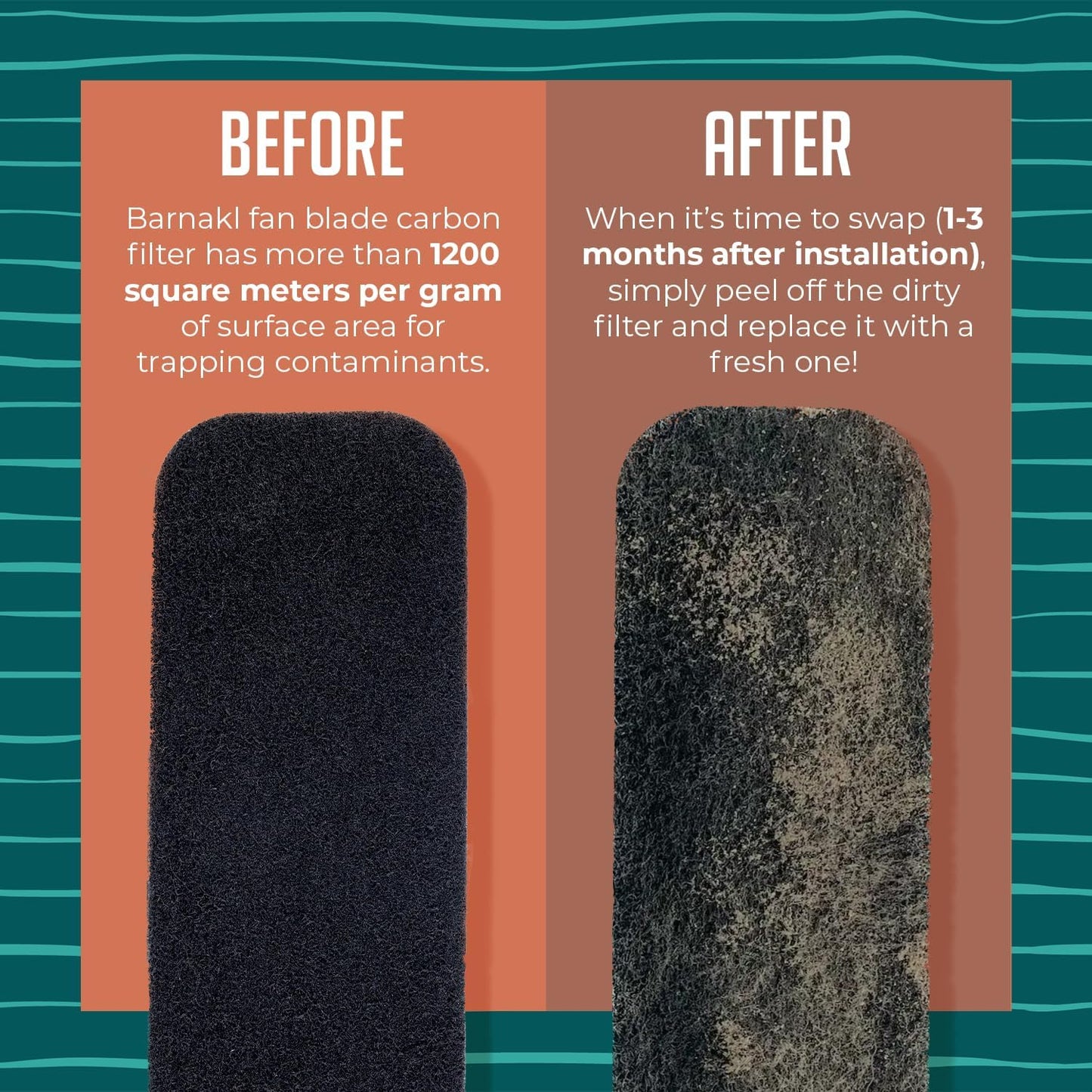 Ceiling Fan Filters | Activated Coconut Shell Carbon Ceiling Fan Blade Filters for Common Household Contaminants | Easy-Stick Universal Fit, Unscented (5-Count)