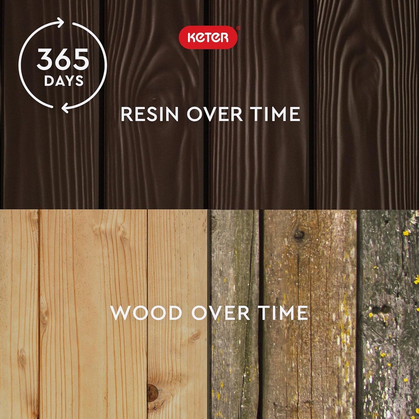 Keter Westwood 150 Gallon Deck Box Organizer, Doubles as 2-Person Bench Seat, Brown – Large Resin Outdoor Storage and Seating with Lockable Lid for Garden, Pool, and Patio