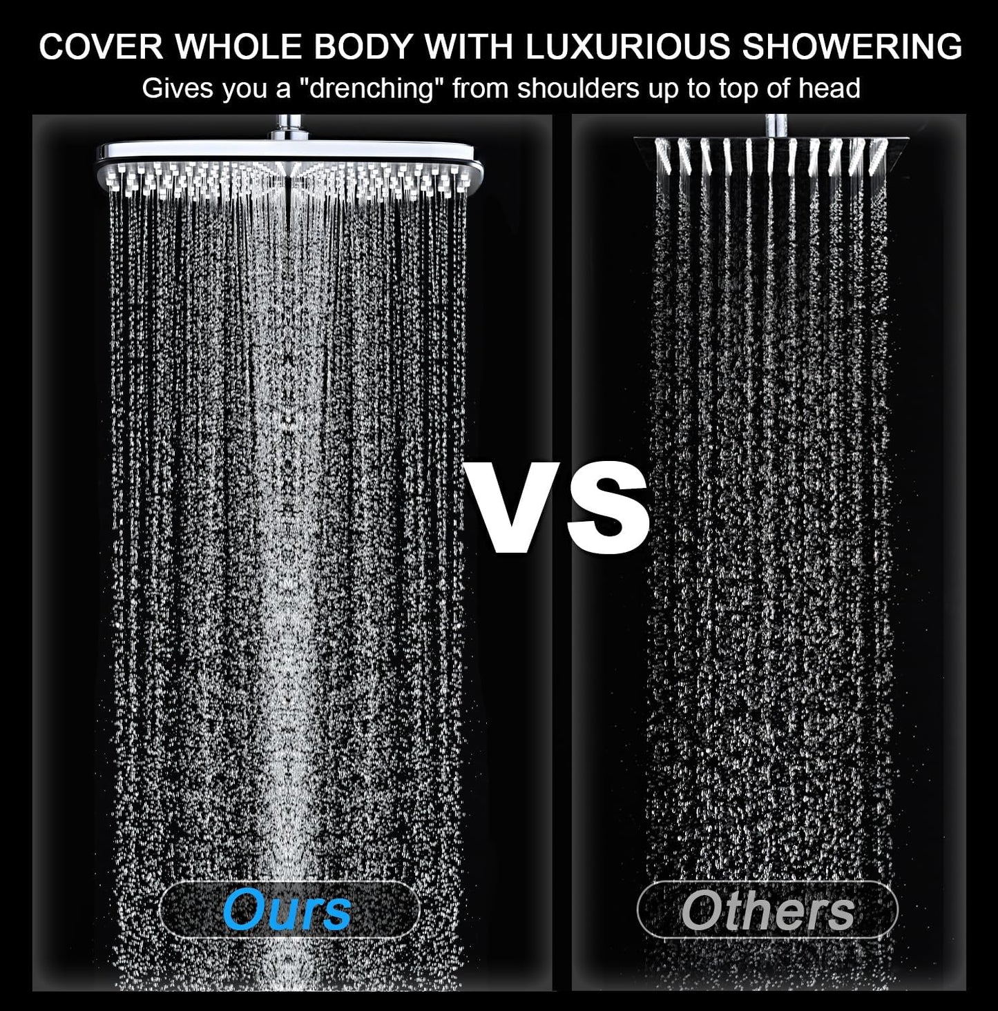 High Pressure Rain Shower Head: Upgrade Shower Heads with Handheld Spray Combo with Fixed Showerhead and 10 Sprays Handheld Shower Head, Detachable Shower head Built-in Magnetic Docking and Power Jets