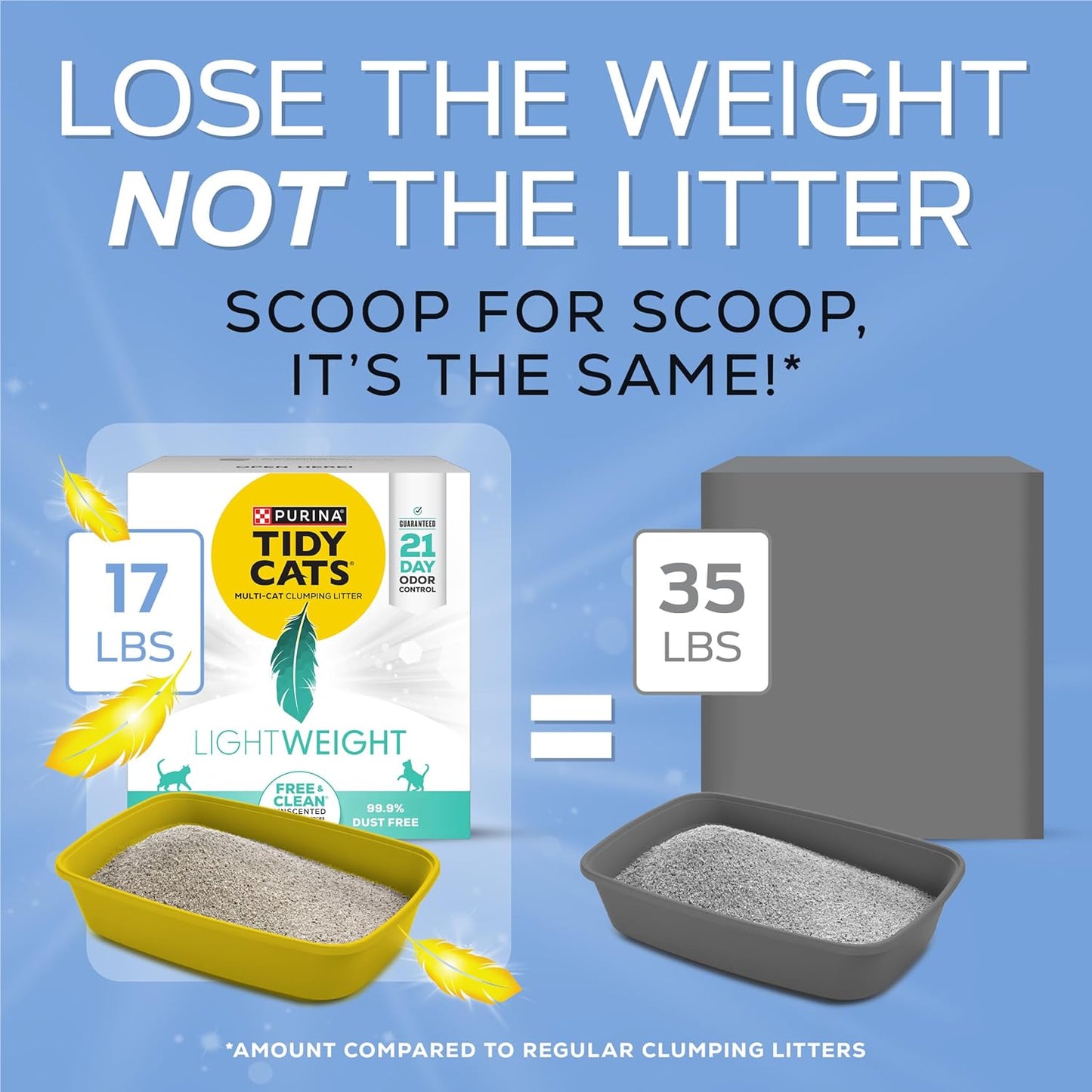 Purina Tidy Cats LightWeight Free and Clean Unscented, Multi-Cat, Clumping, 99.9 Percent Dust Free Cat Litter - 17 lb. Box