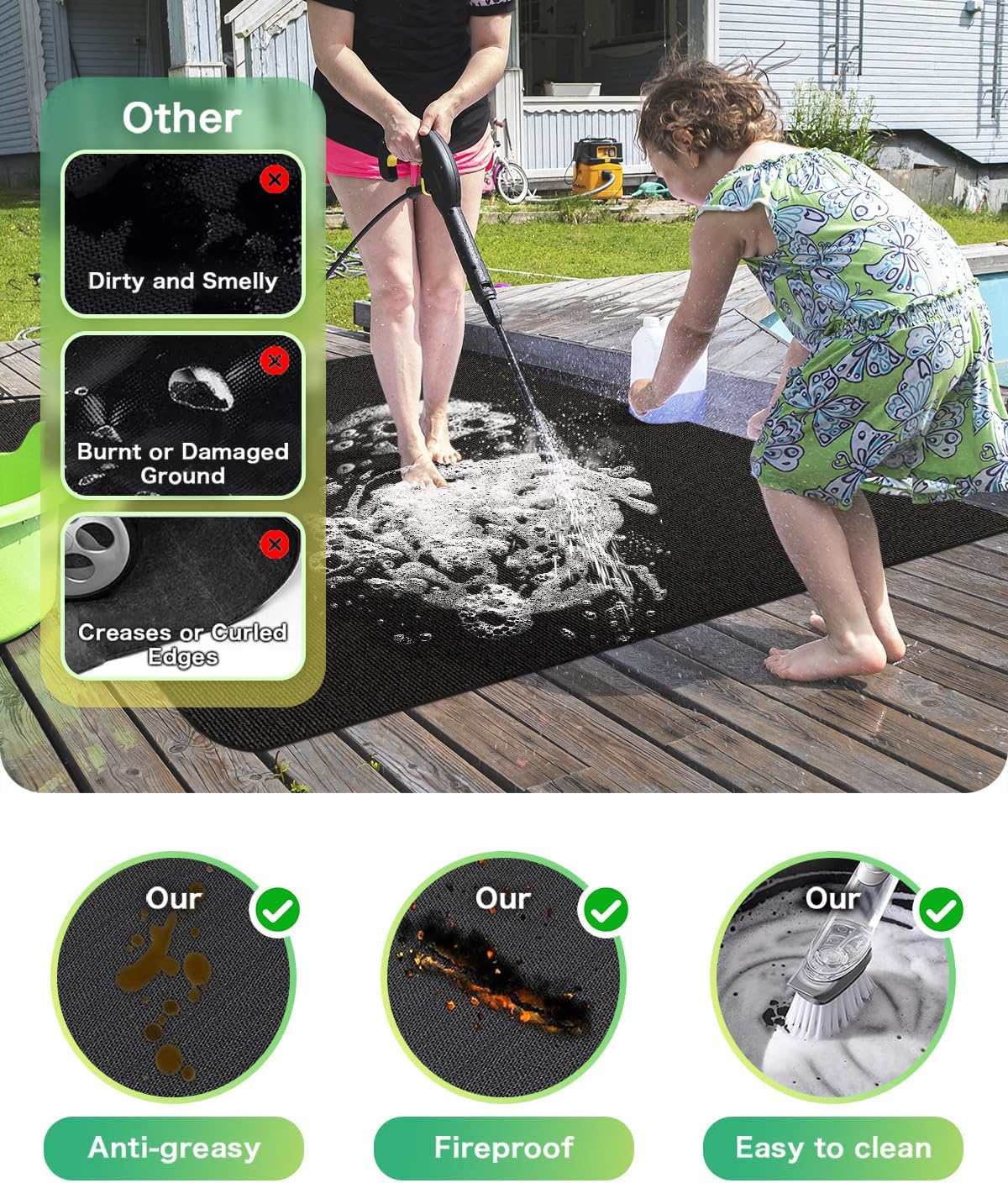 Large 76 x 52 inches Under Grill Mats for Outdoor Grill | Double-Sided Fireproof | Waterproof | Oil-Proof | Easy to Clean | Indoor Fireplace/Fire Pit Mat | Quality BBQ Mat for Deck Patio Lawn