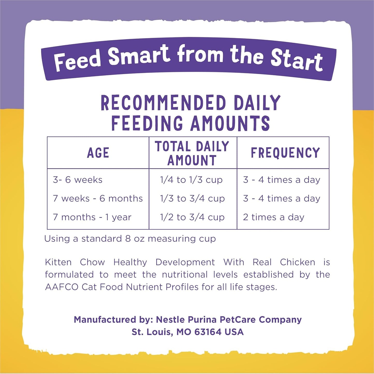 Purina Kitten Chow 14lb