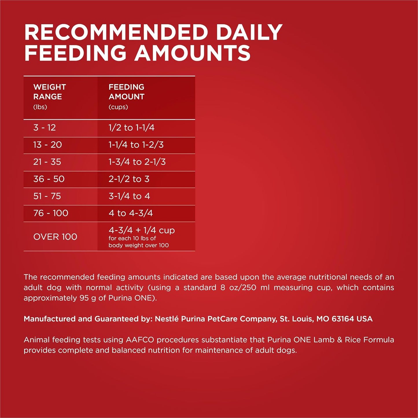 Purina ONE Dry Dog Food Lamb and Rice Formula - 8 lb. Bag - Cart Shape